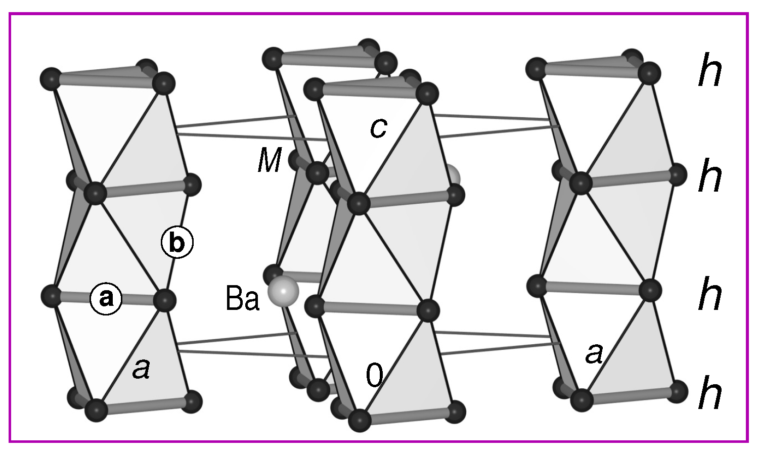 Crystals 08 00204 g002 550