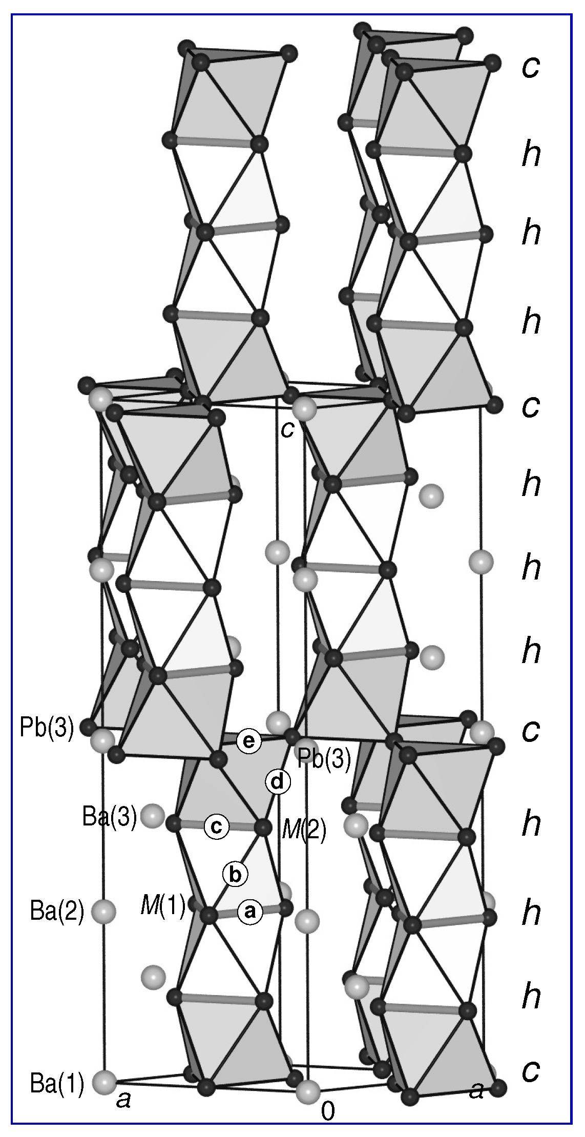 Crystals 08 00204 g003 550