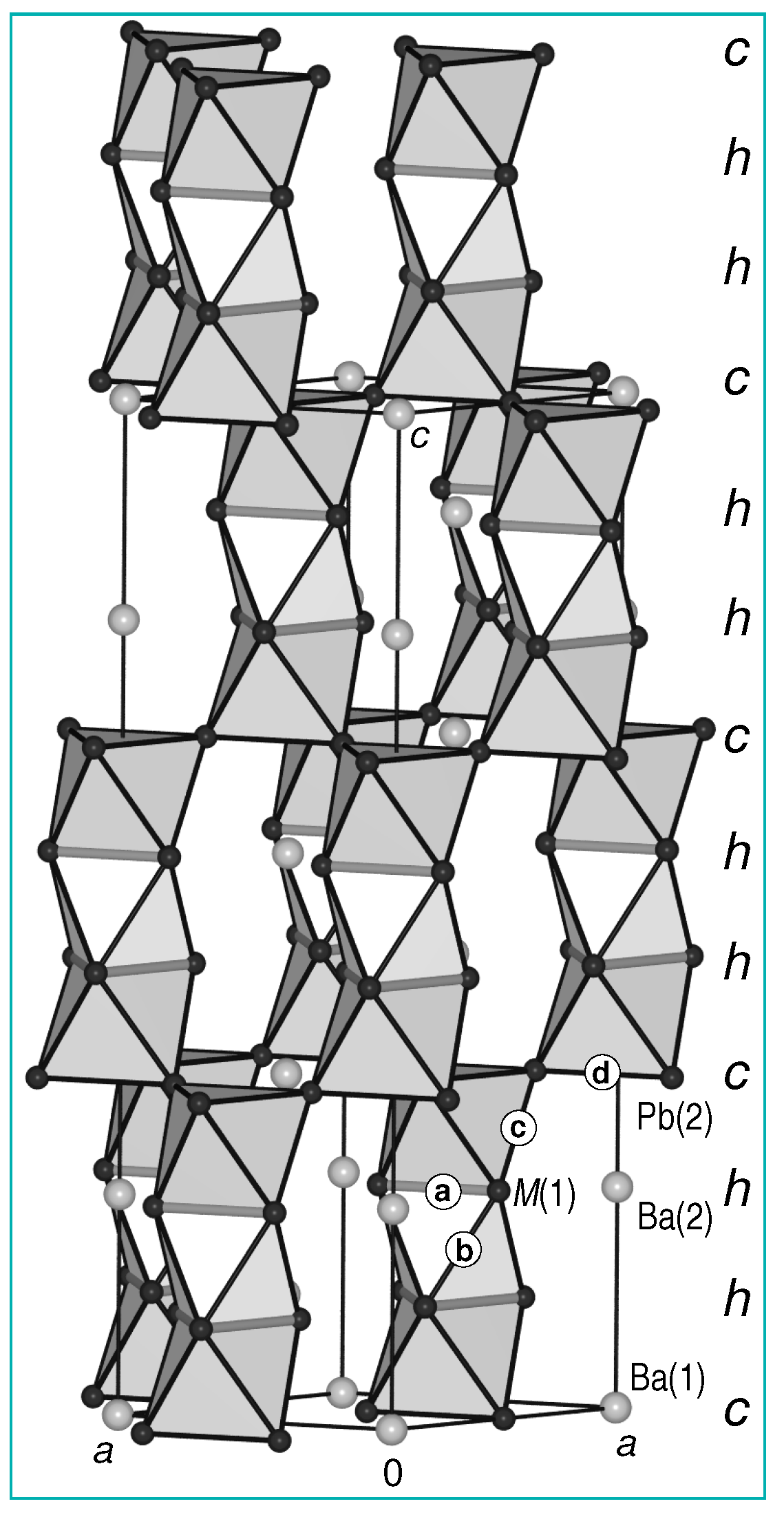 Crystals 08 00204 g004 550