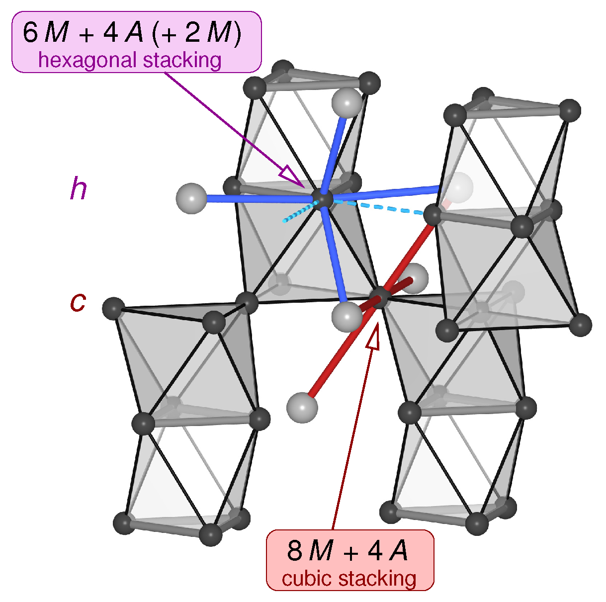Crystals 08 00204 g009 550