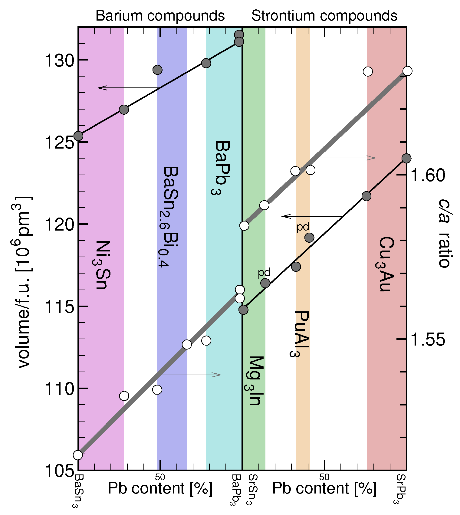 Crystals 08 00204 g010 550