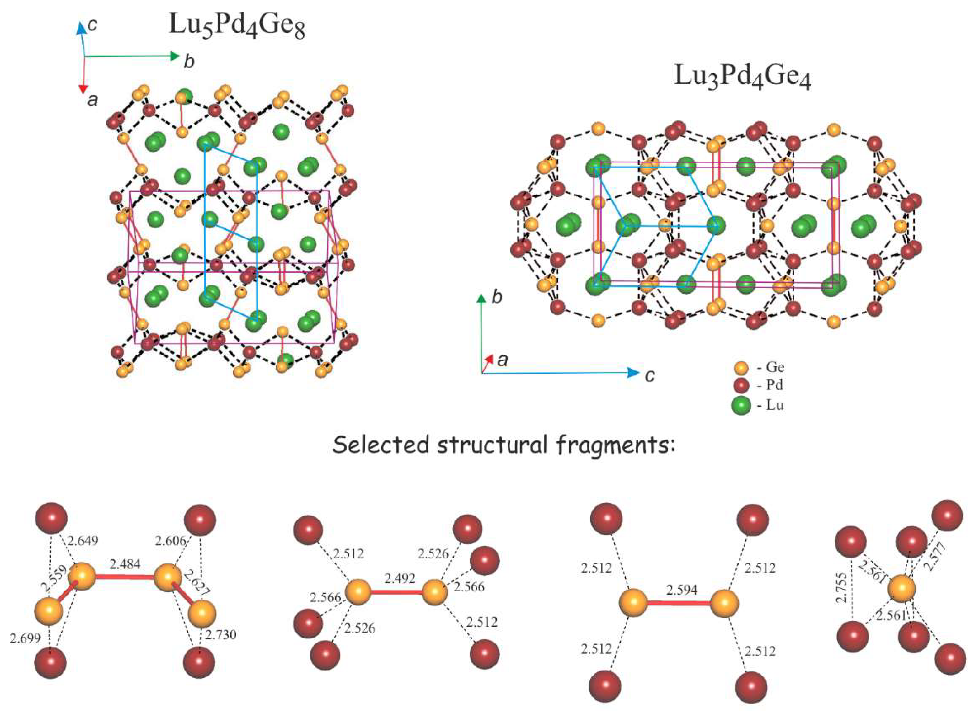 Crystals 08 00205 g002 Crystals 08 00205 g002