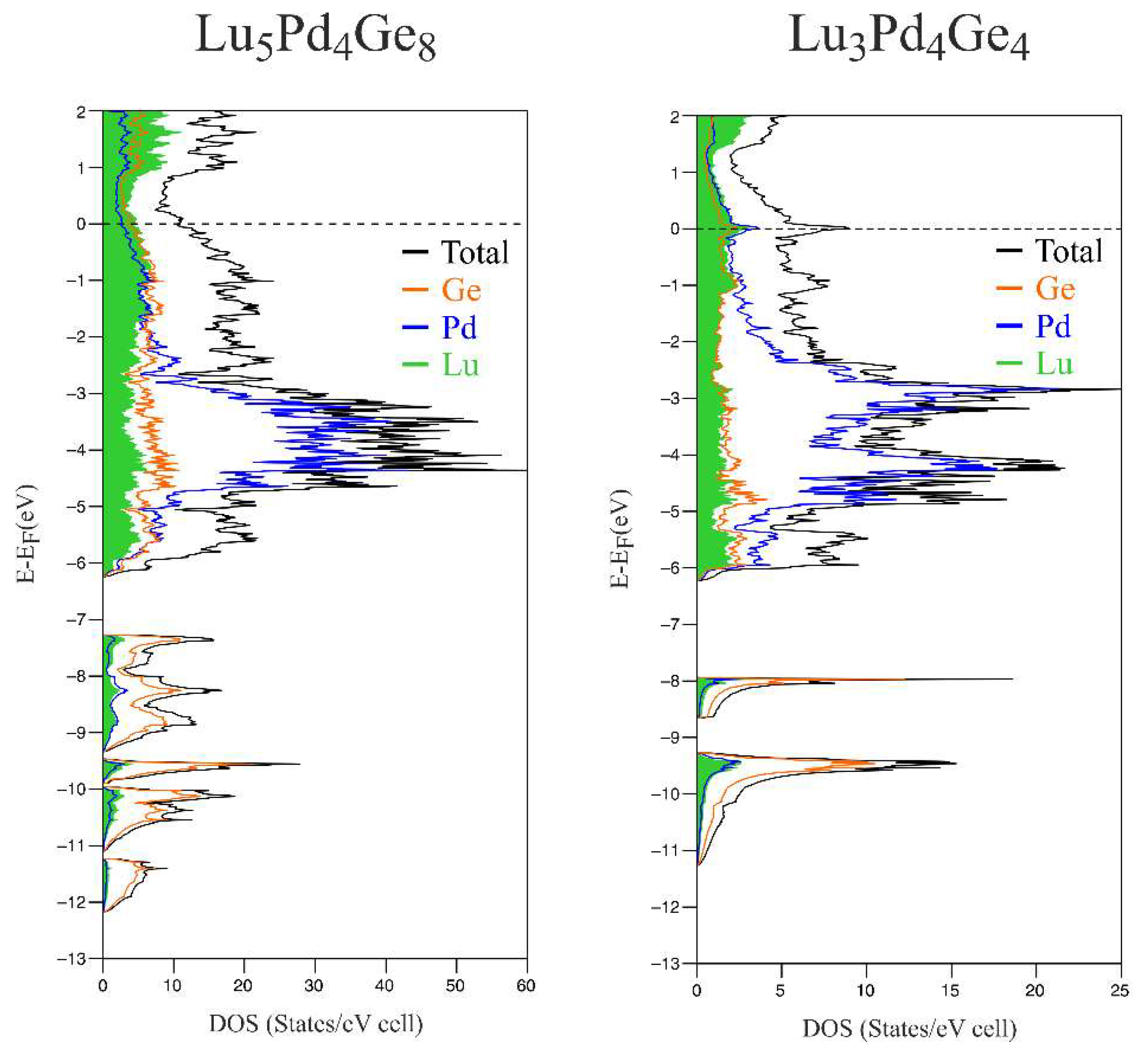 Crystals 08 00205 g005 Crystals 08 00205 g005