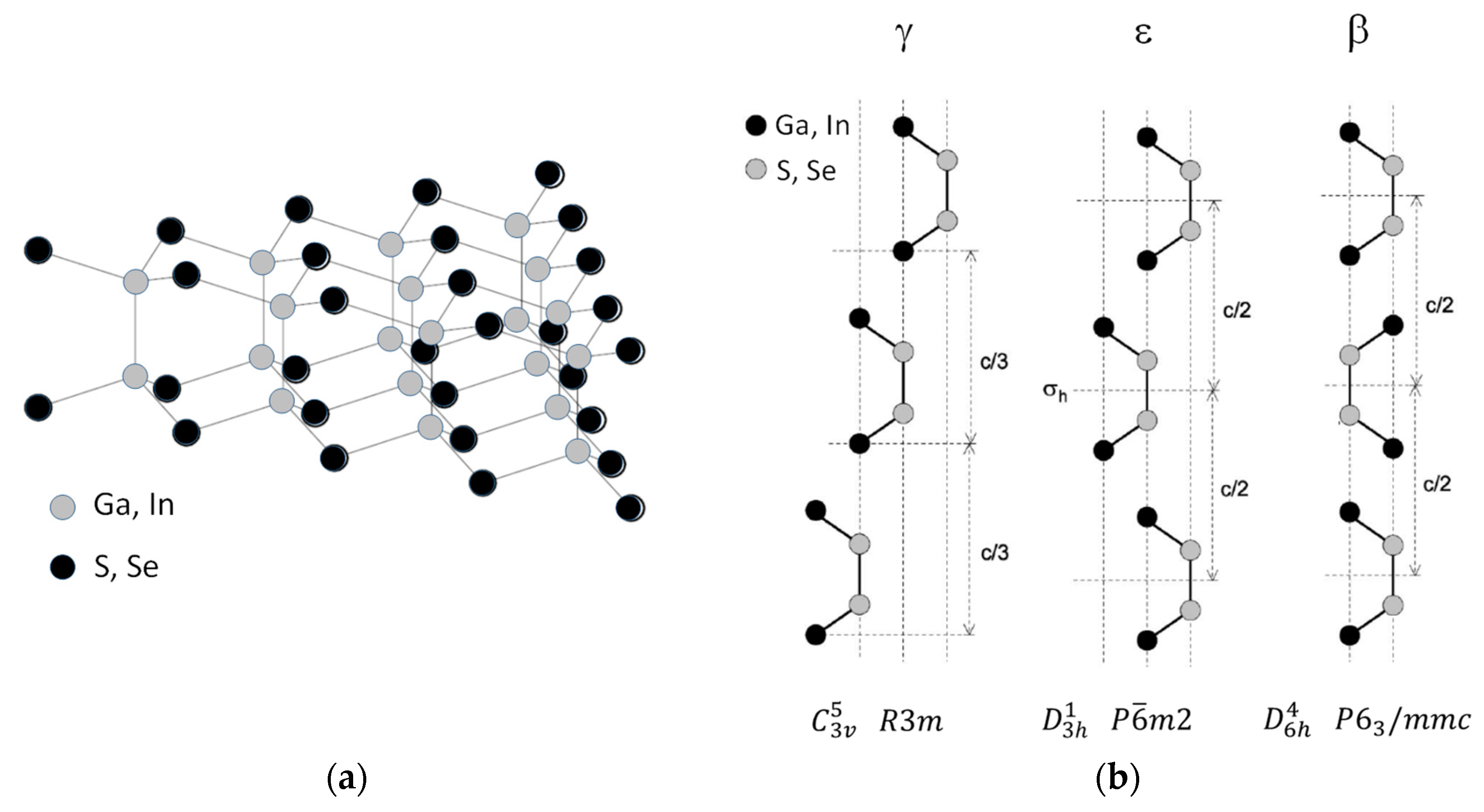 Crystals 08 00206 g001 Crystals 08 00206 g001