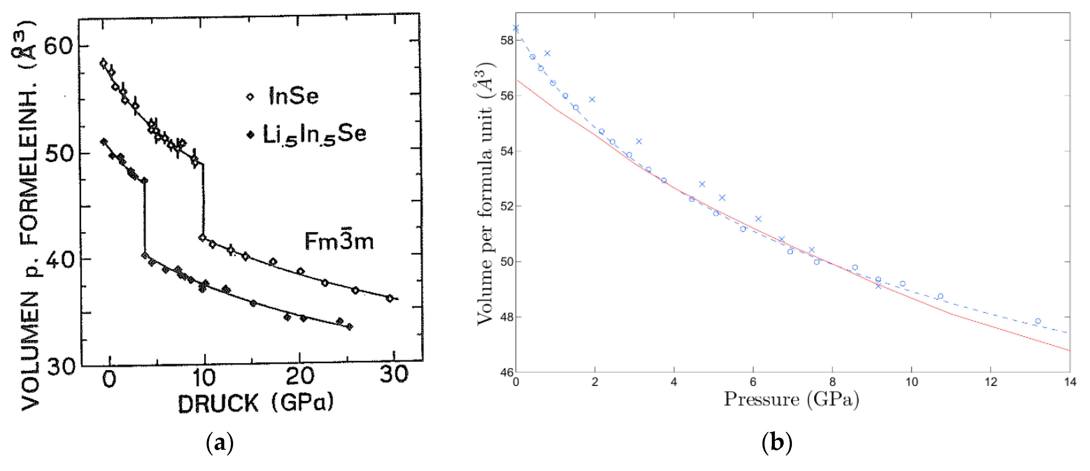 Crystals 08 00206 g002 Crystals 08 00206 g002