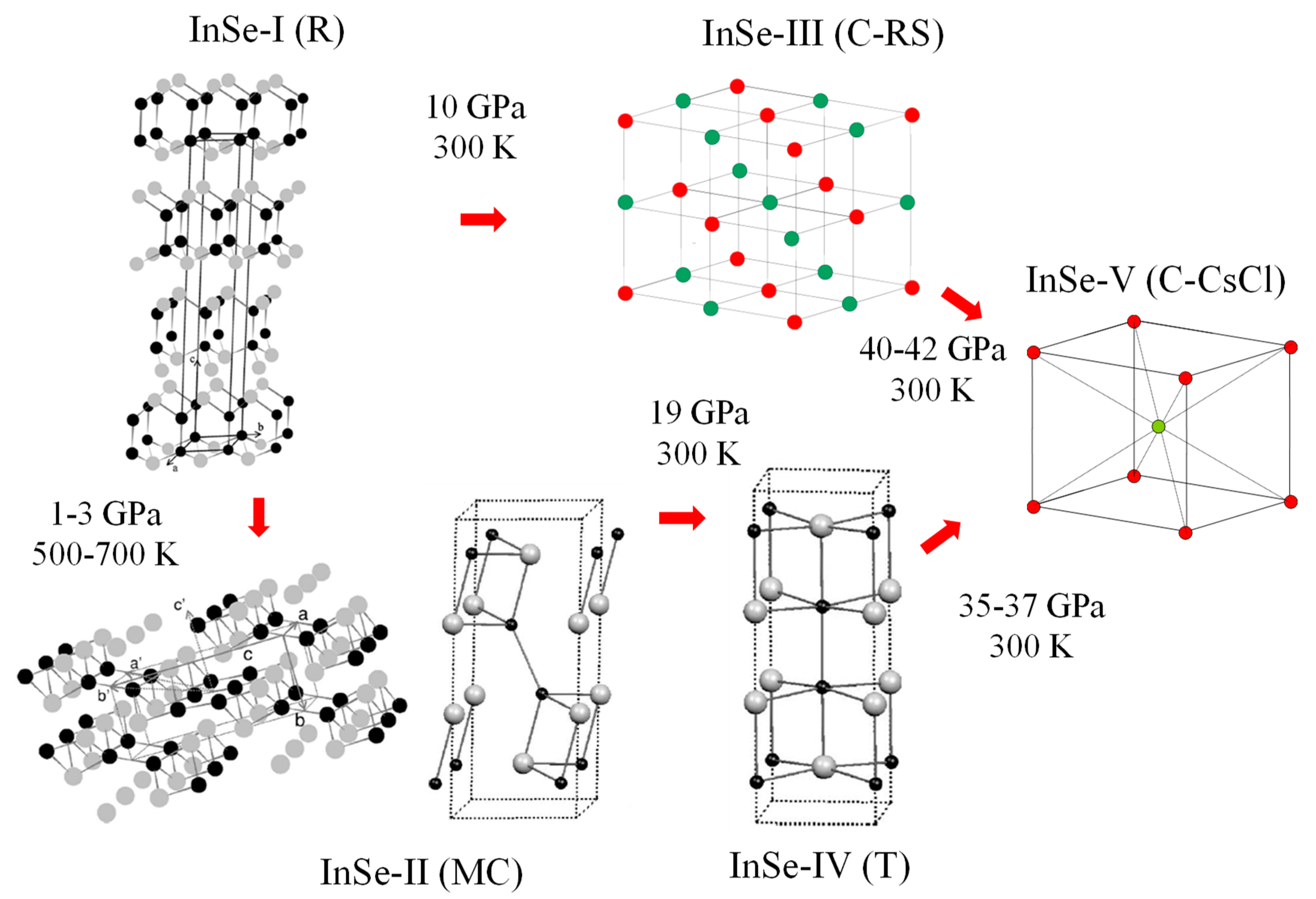 Crystals 08 00206 g004 Crystals 08 00206 g004