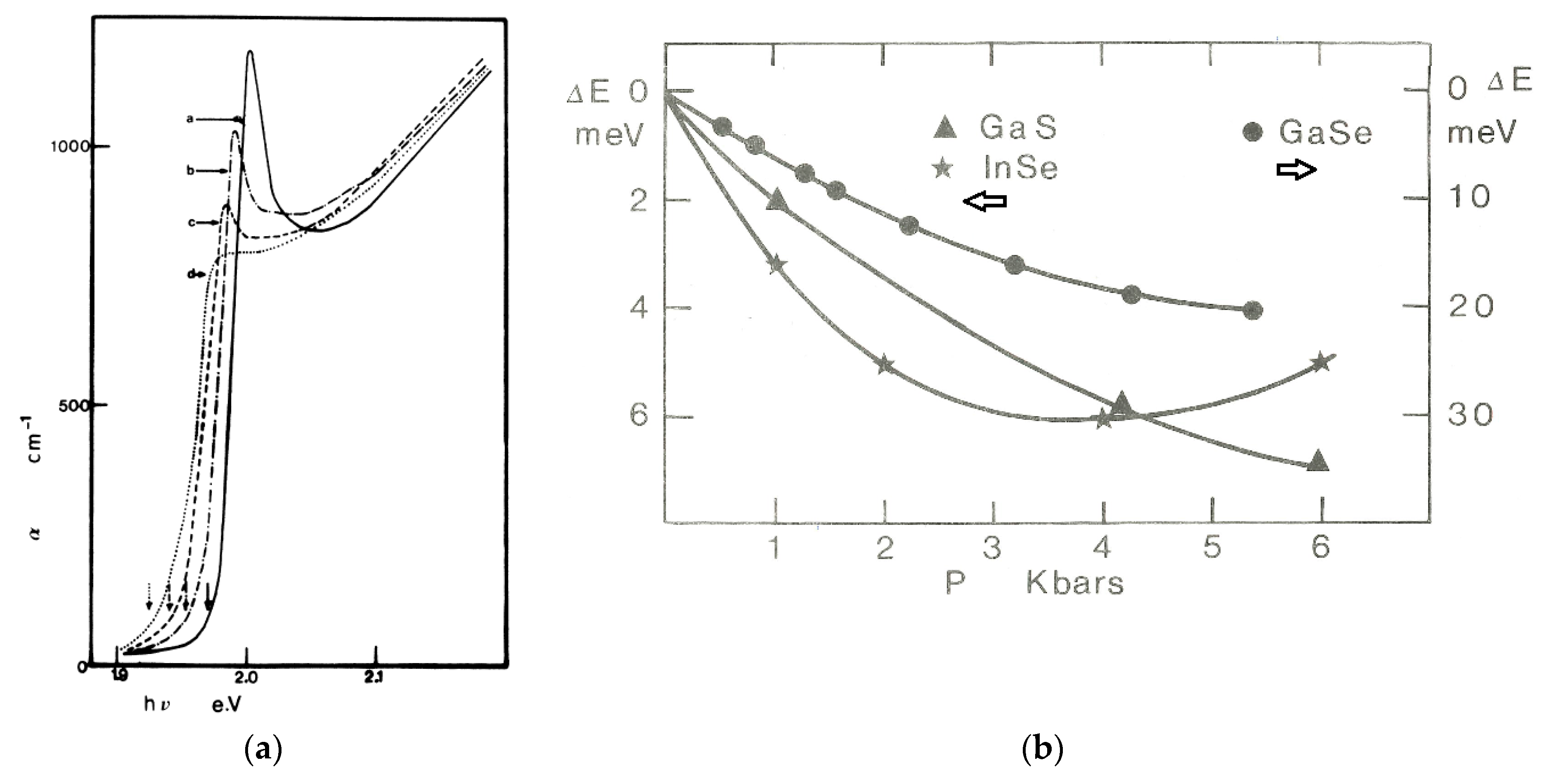Crystals 08 00206 g005 Crystals 08 00206 g005