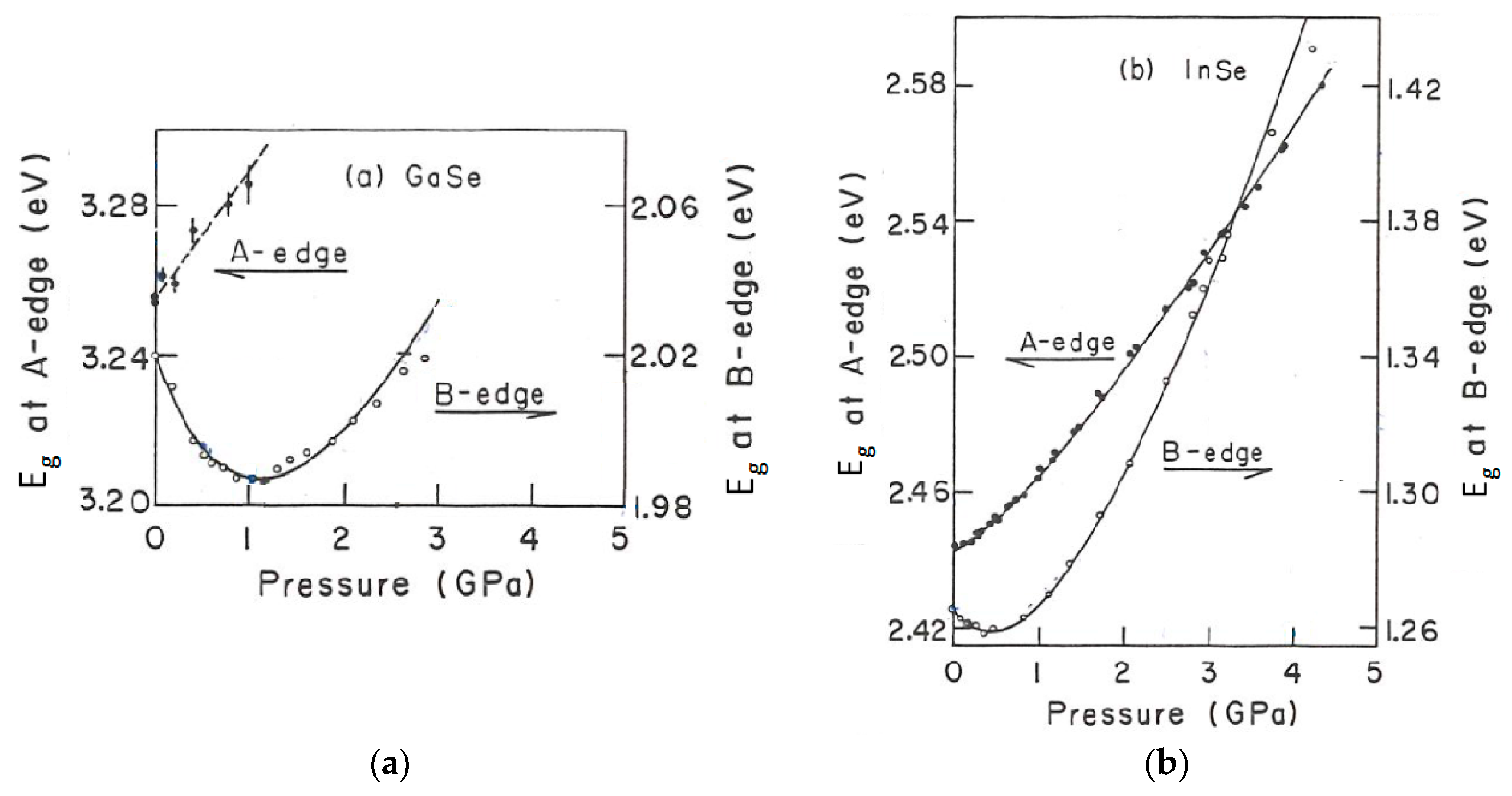 Crystals 08 00206 g007 Crystals 08 00206 g007