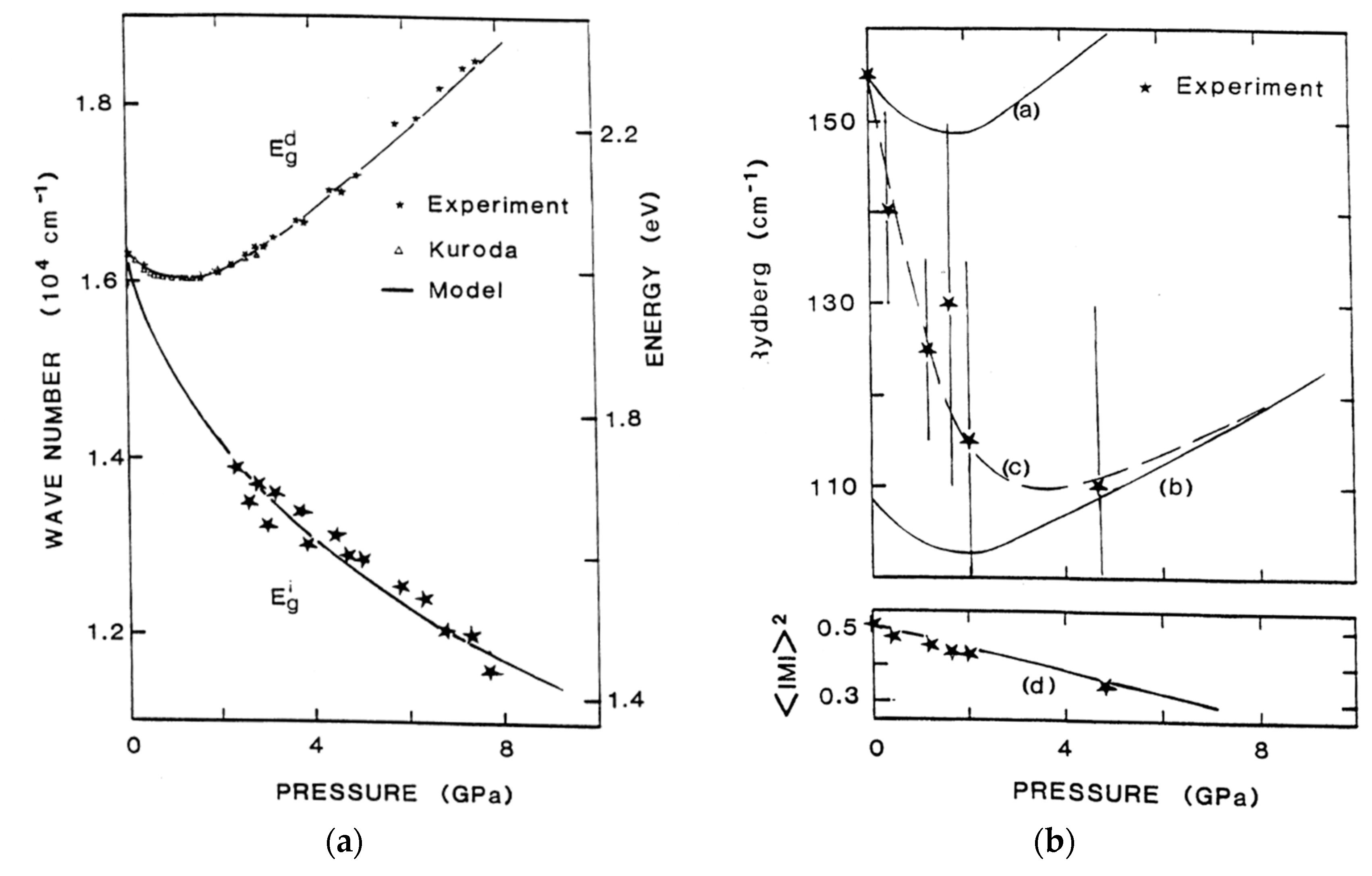 Crystals 08 00206 g008 Crystals 08 00206 g008