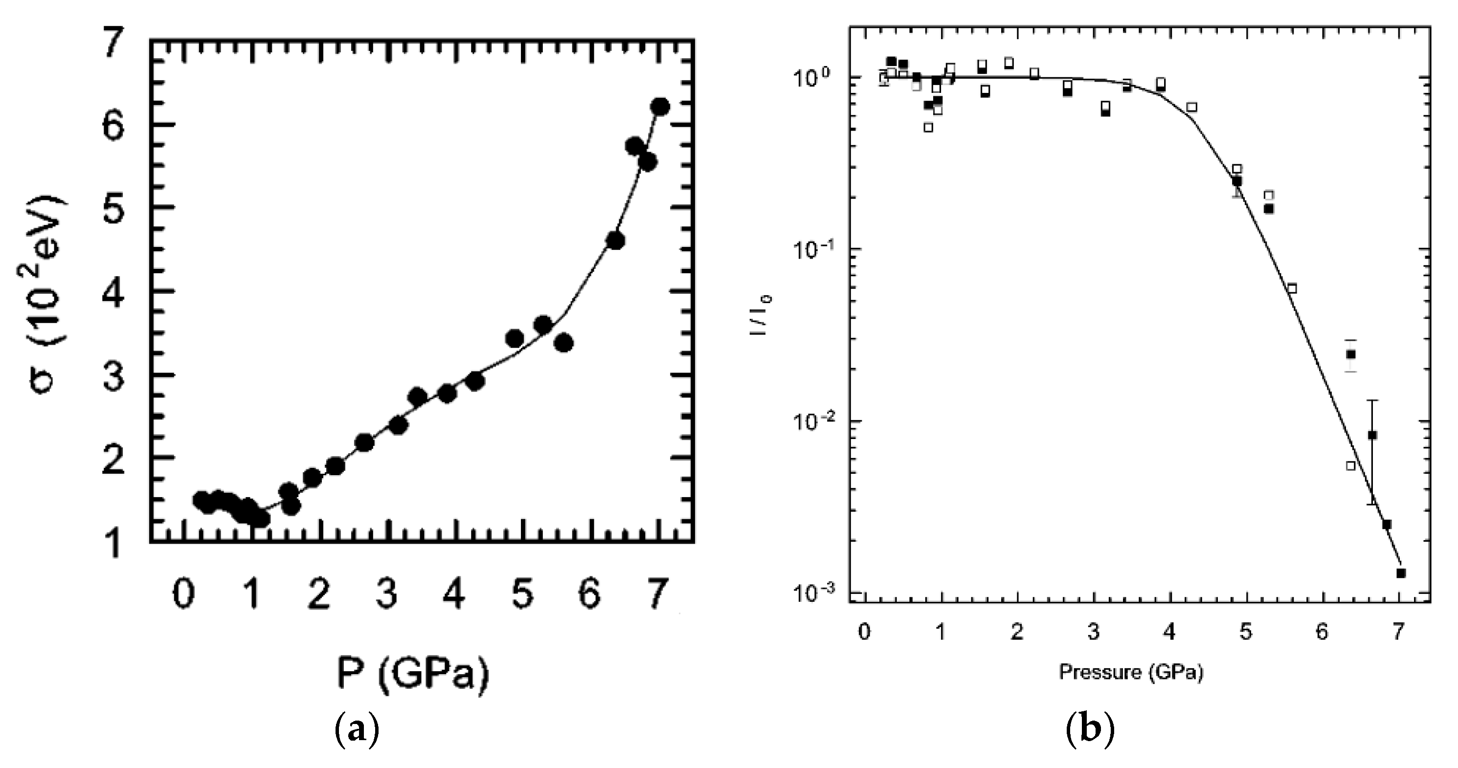 Crystals 08 00206 g013 Crystals 08 00206 g013