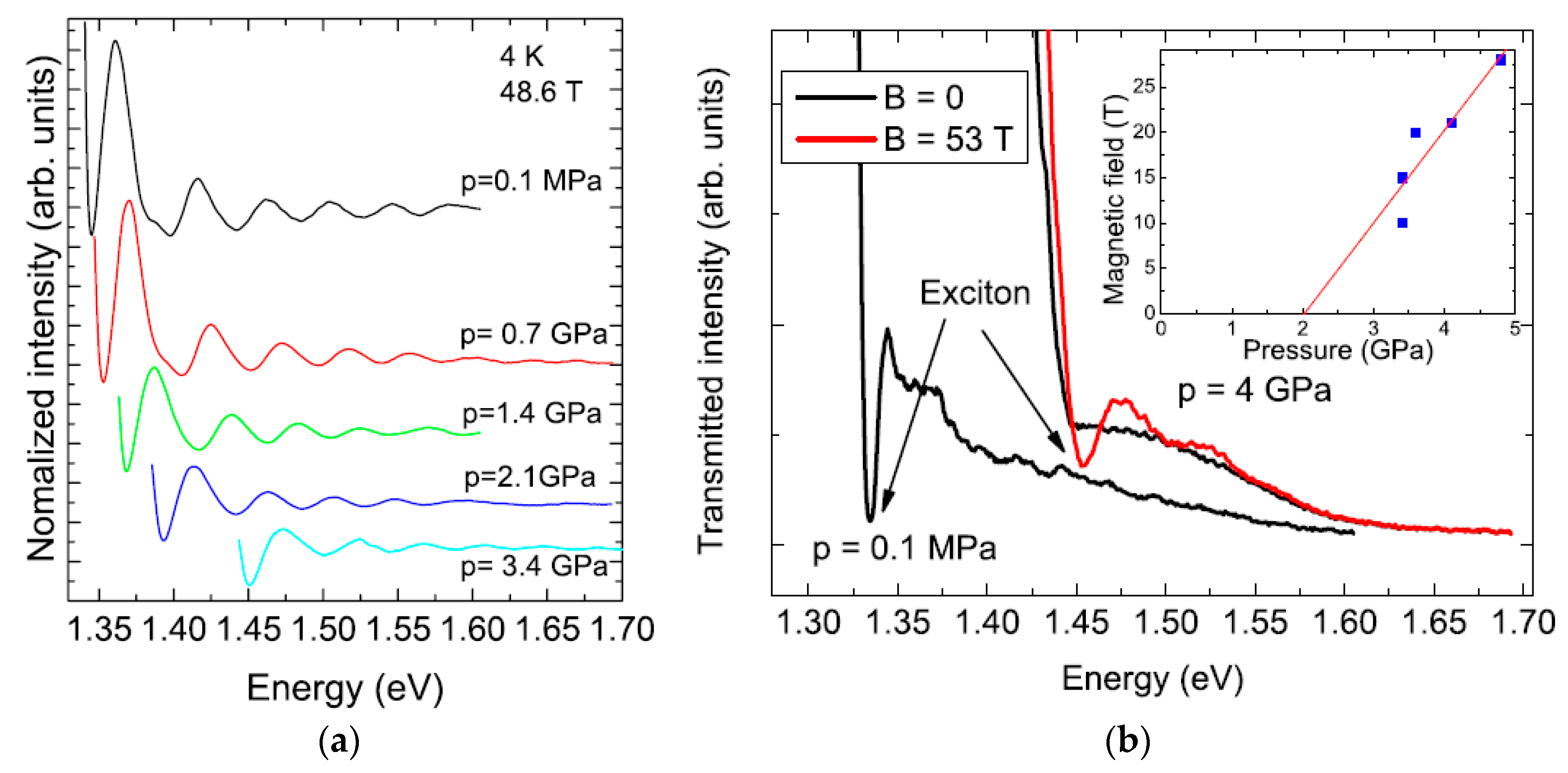 Crystals 08 00206 g014 Crystals 08 00206 g014