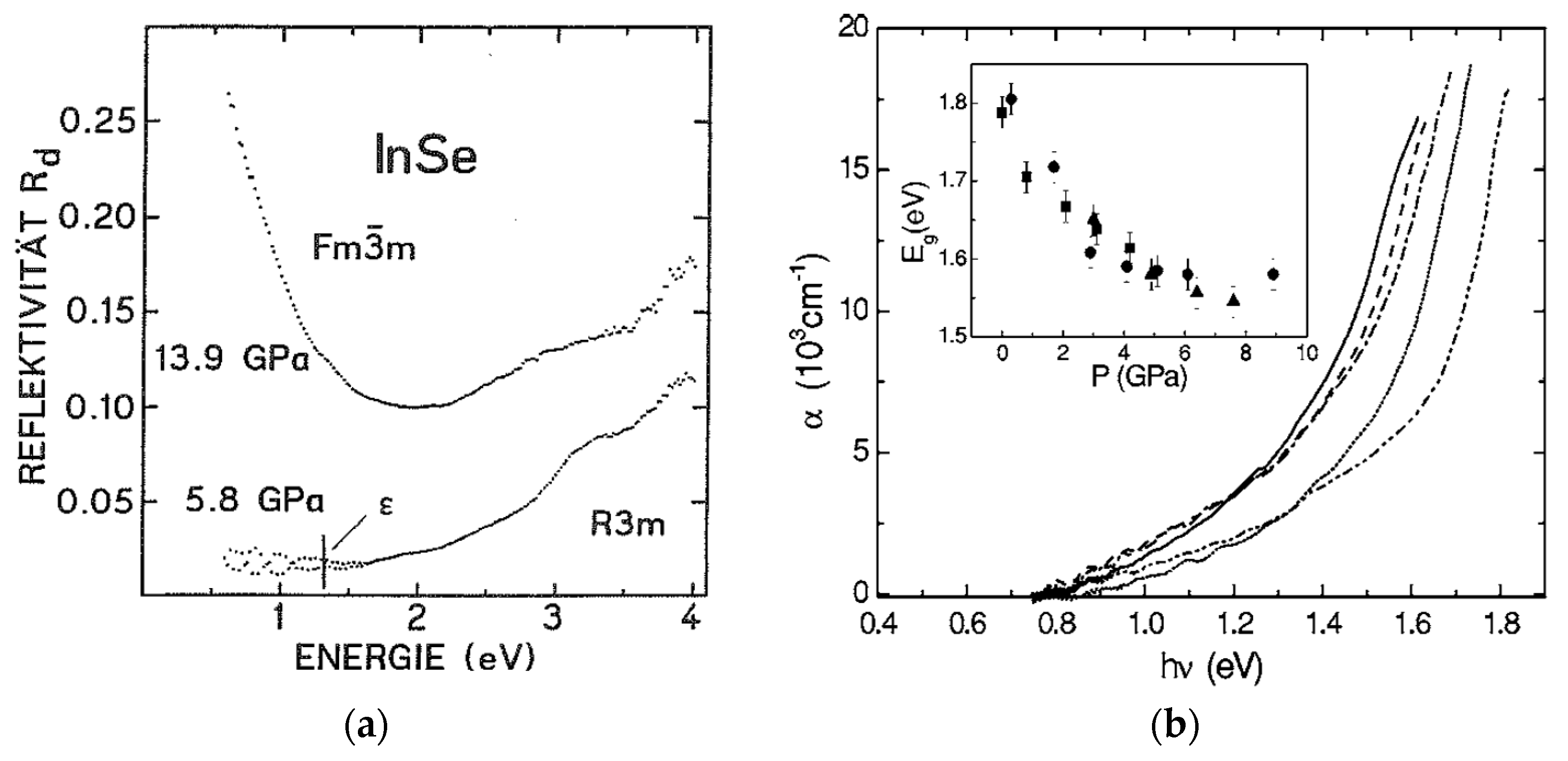 Crystals 08 00206 g015 Crystals 08 00206 g015
