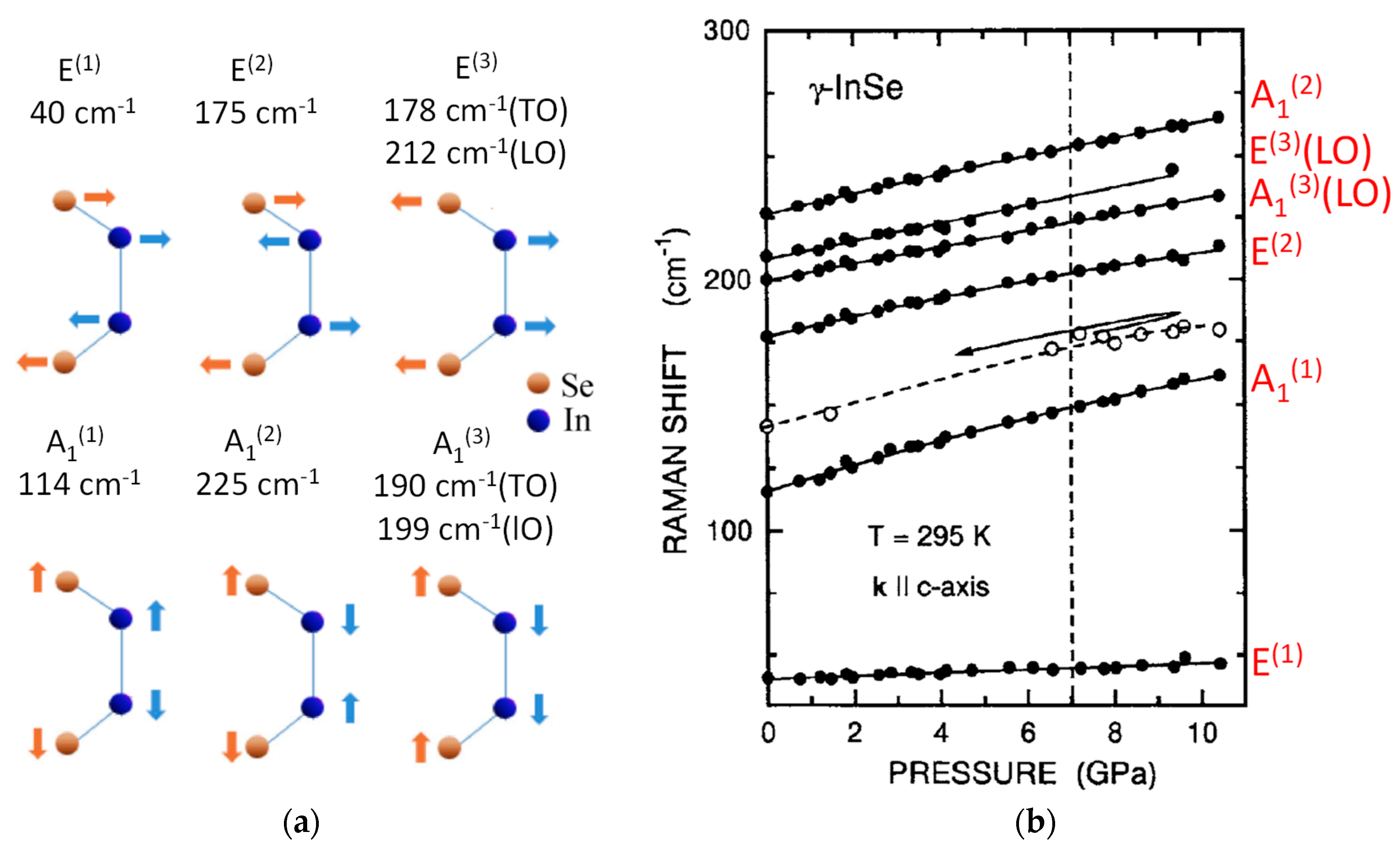 Crystals 08 00206 g016 Crystals 08 00206 g016