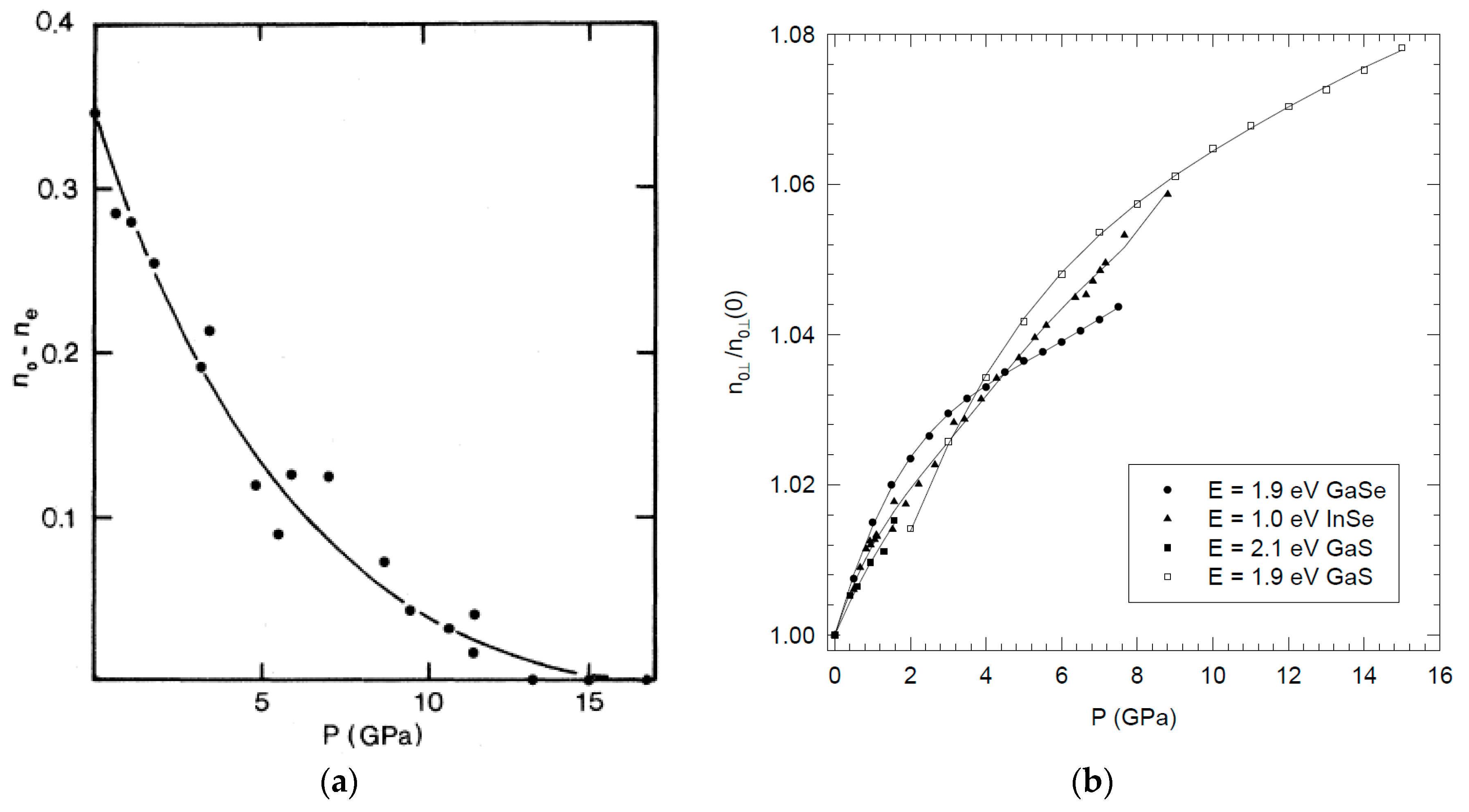 Crystals 08 00206 g018 Crystals 08 00206 g018