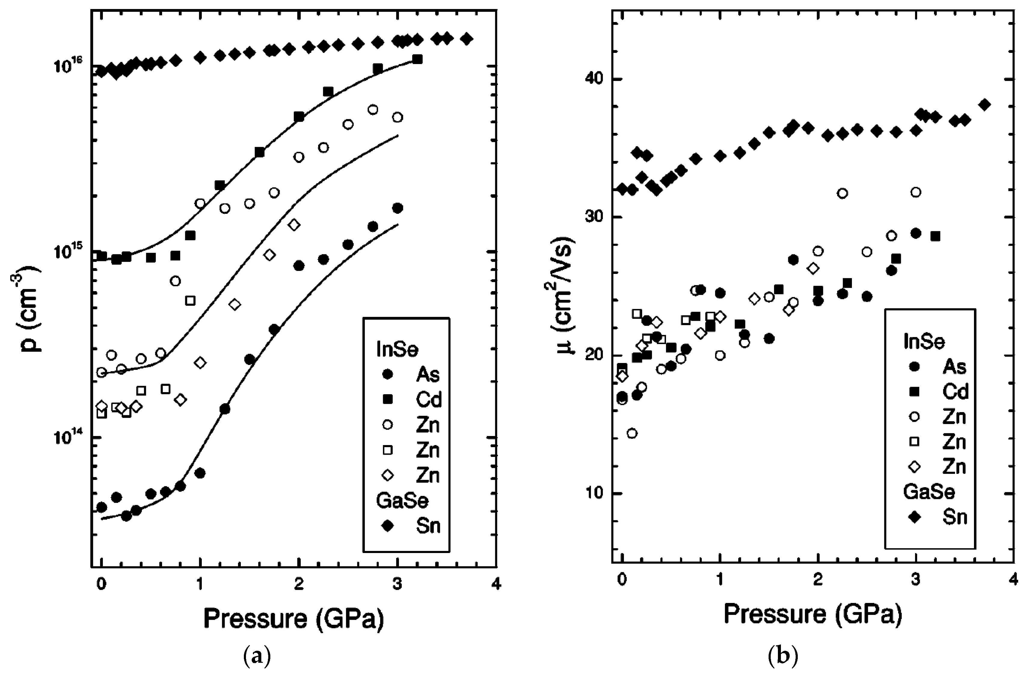 Crystals 08 00206 g021 Crystals 08 00206 g021