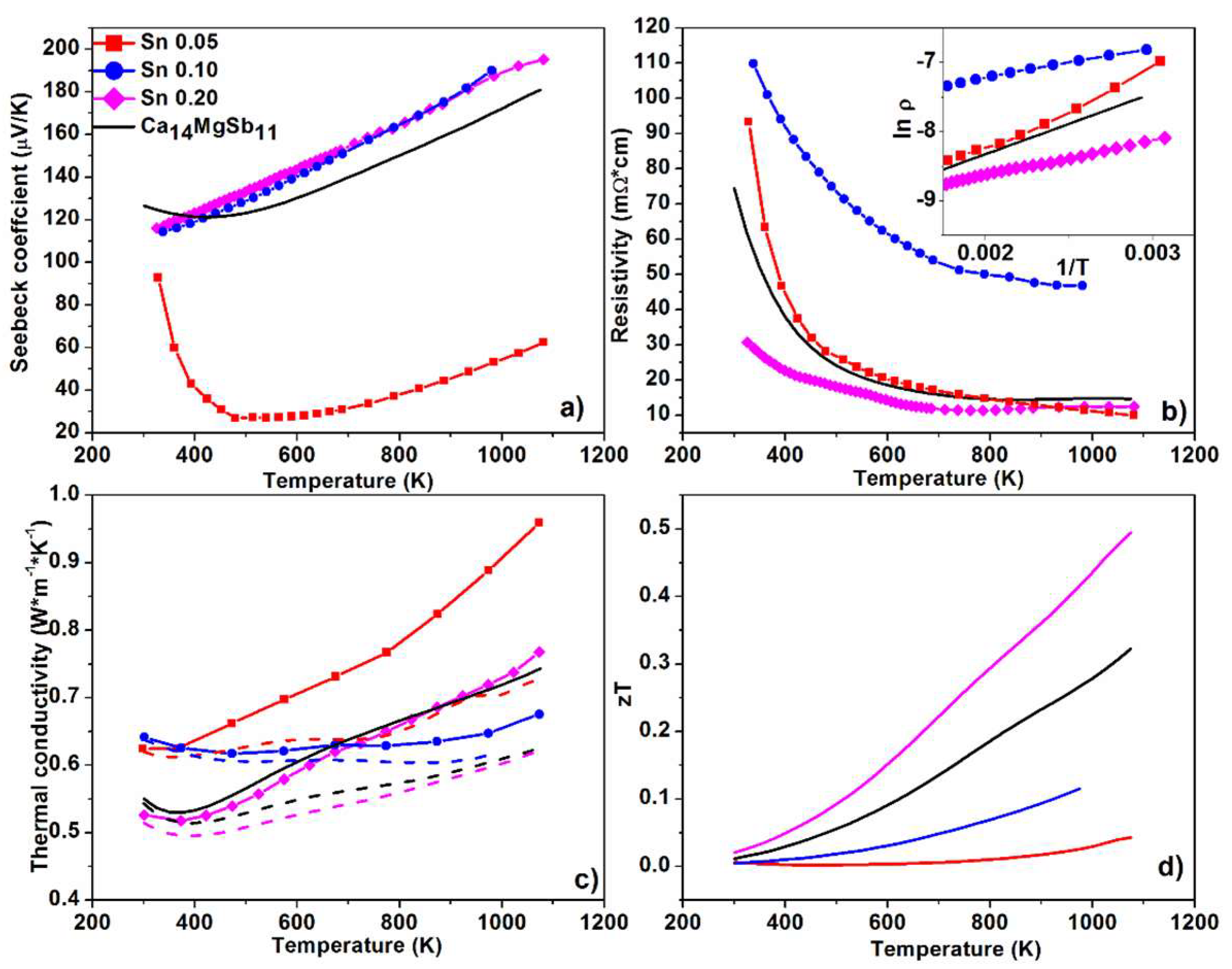 Crystals 08 00211 g003 Crystals 08 00211 g003