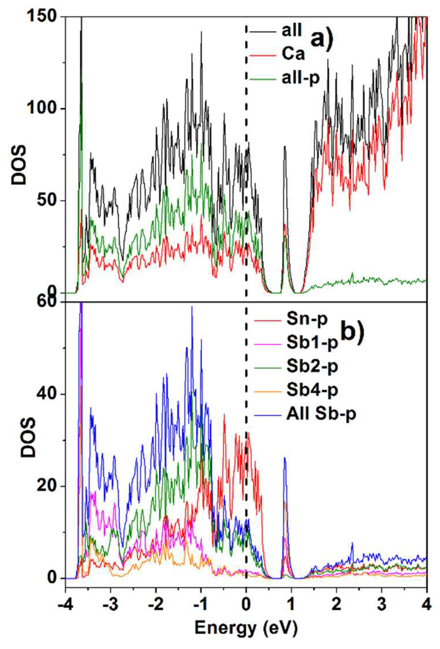 Crystals 08 00211 g004 Crystals 08 00211 g004