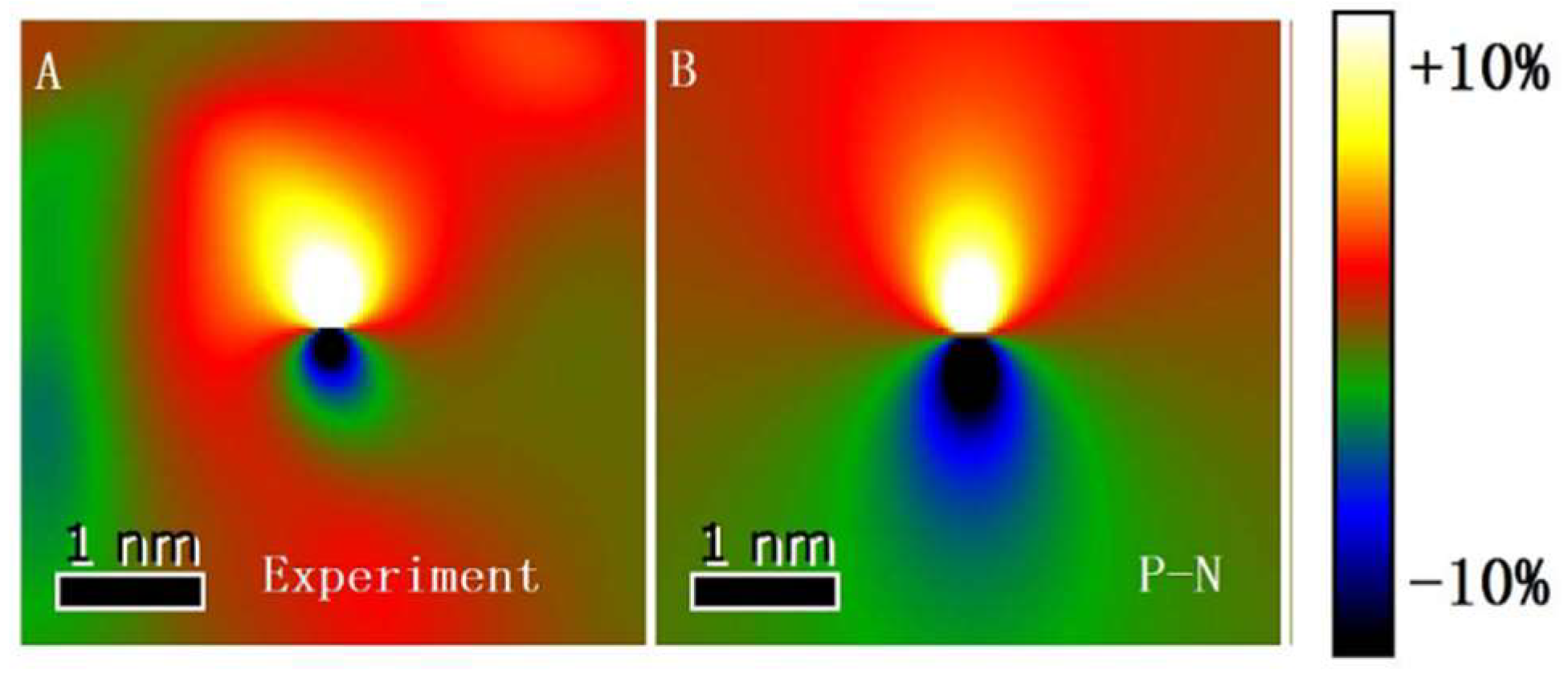 Crystals 08 00212 g001