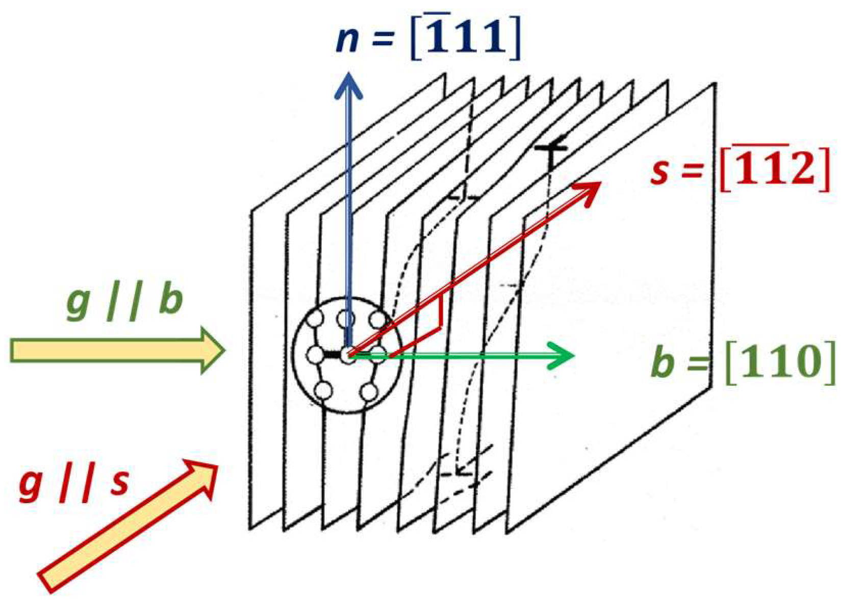 Crystals 08 00212 g002