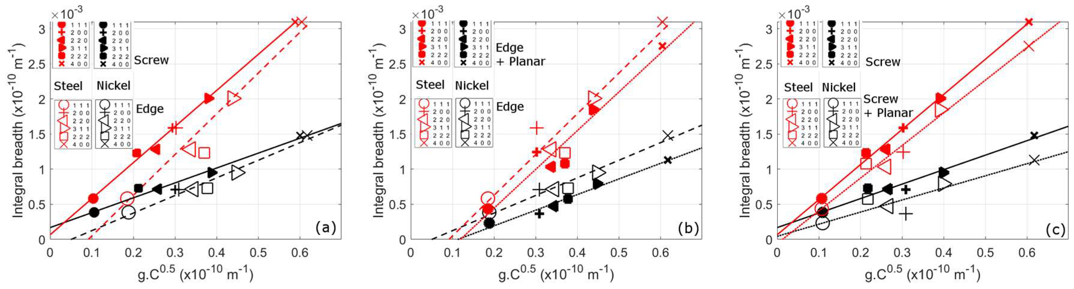Crystals 08 00212 g008