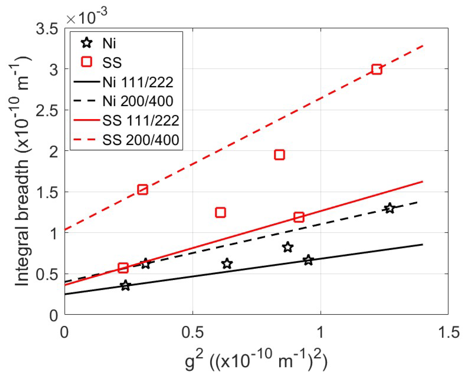 Crystals 08 00212 g009