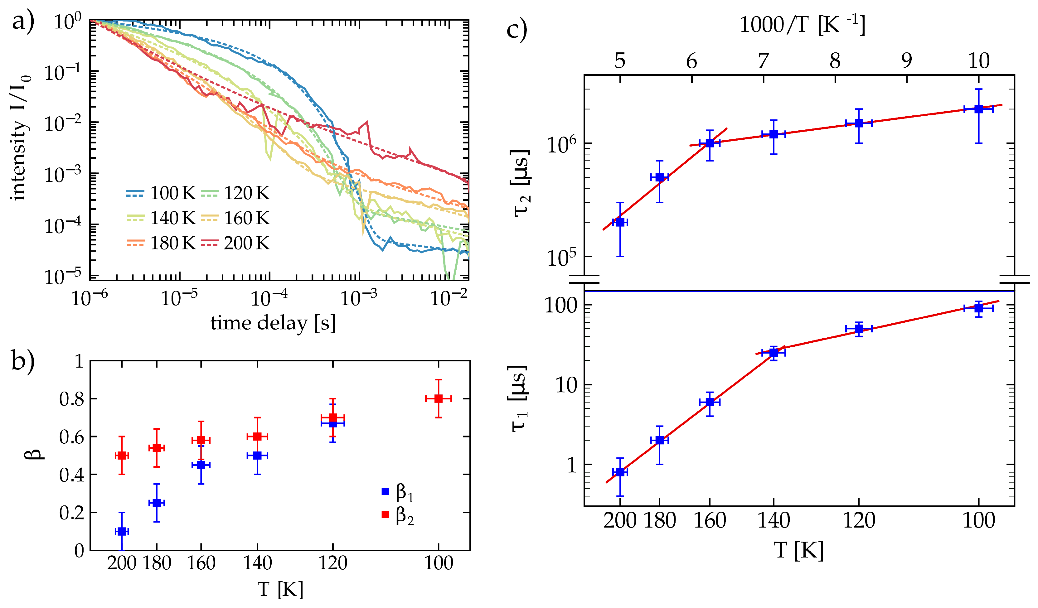 Crystals 08 00214 g007