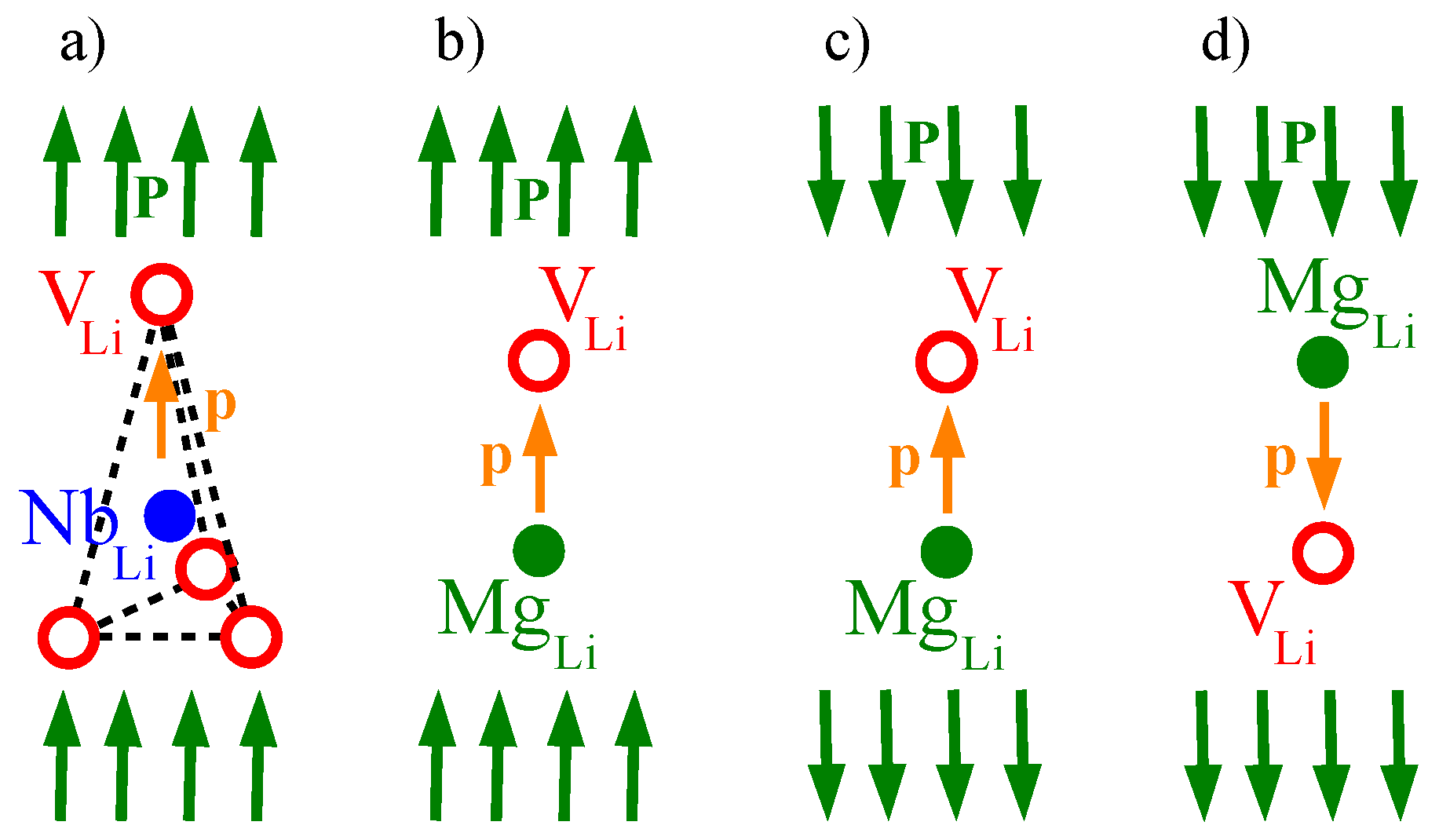 Crystals 08 00214 g009