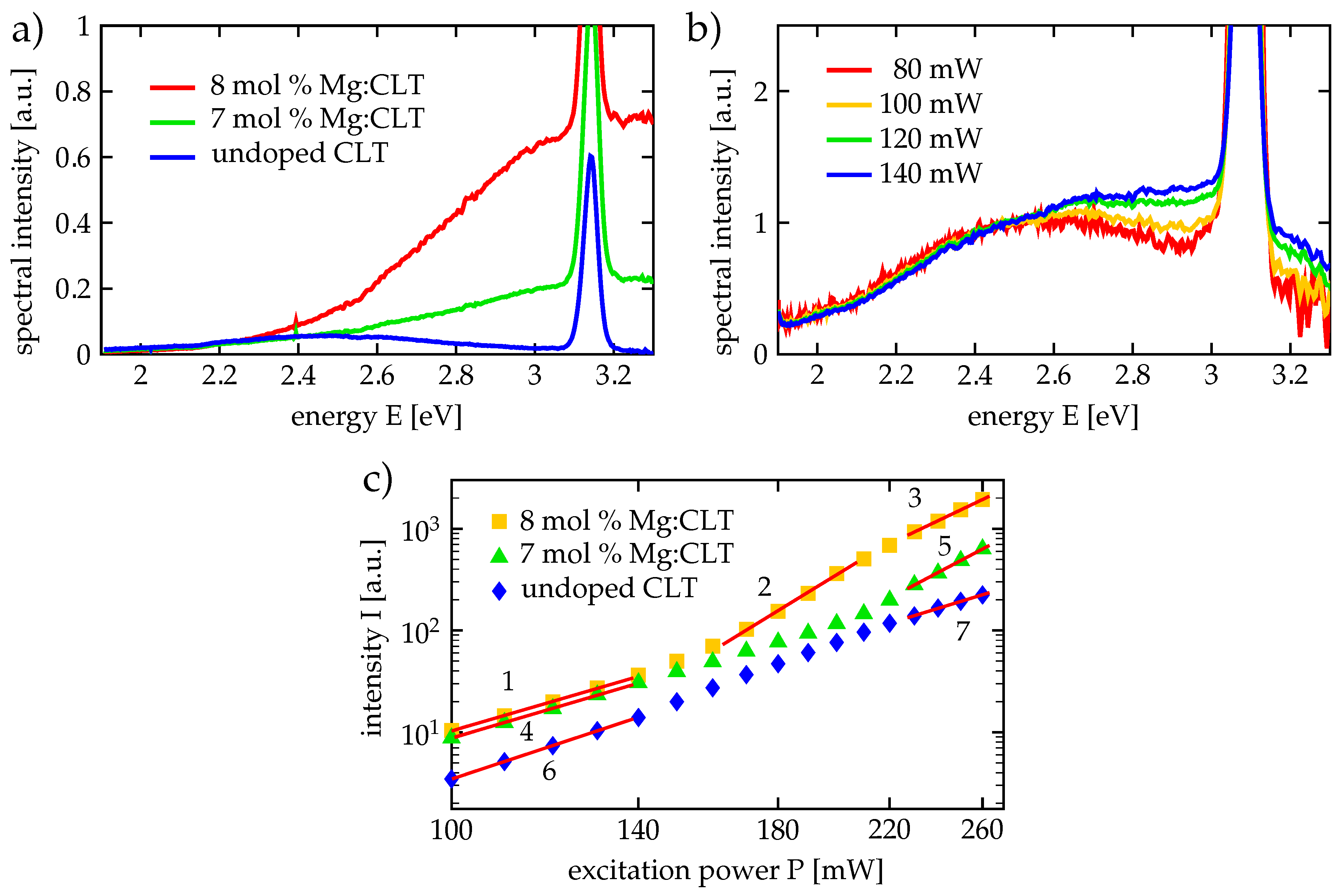 Crystals 08 00214 g015