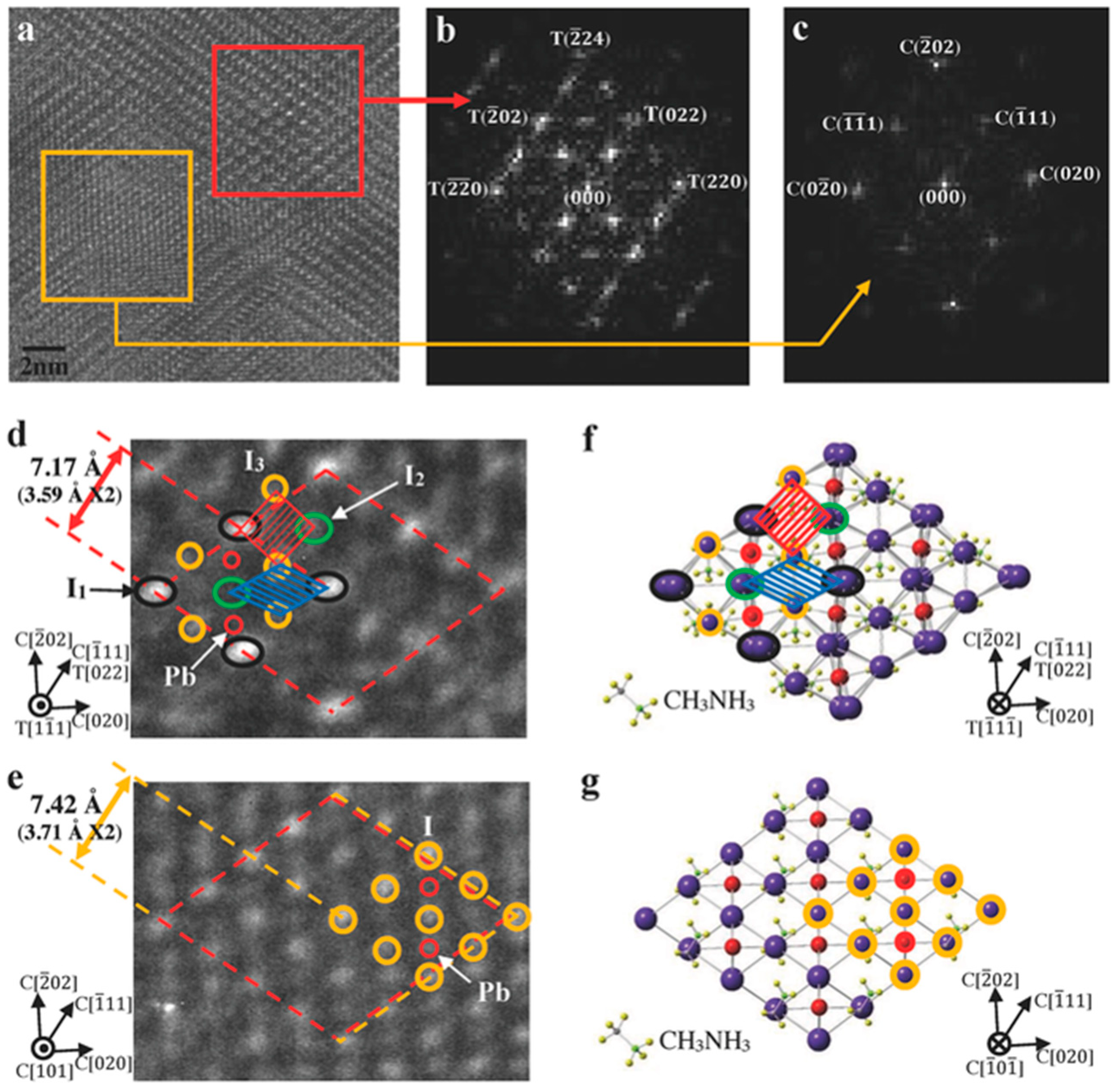 Crystals 08 00216 g008