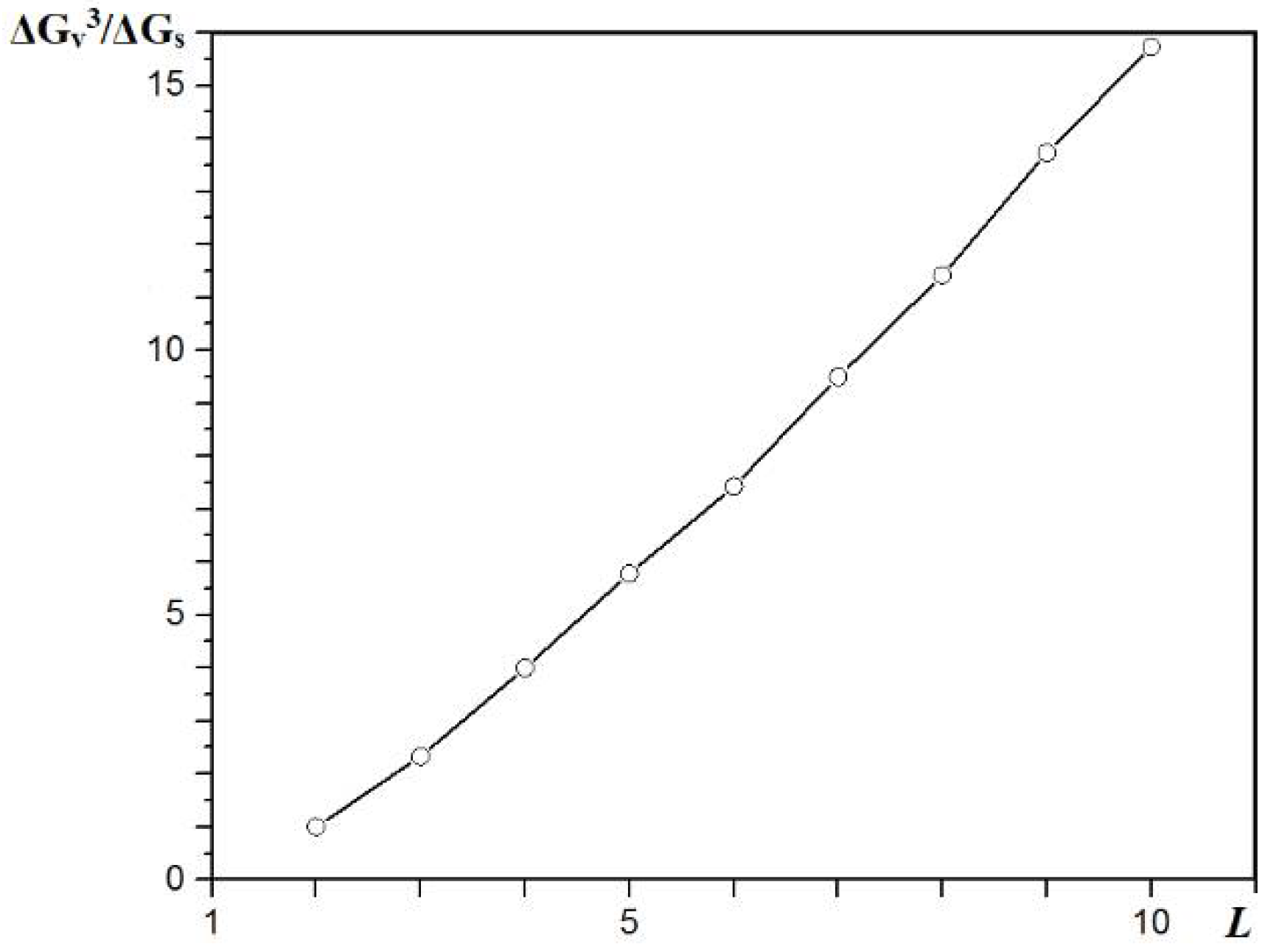 Crystals 08 00219 g006 550