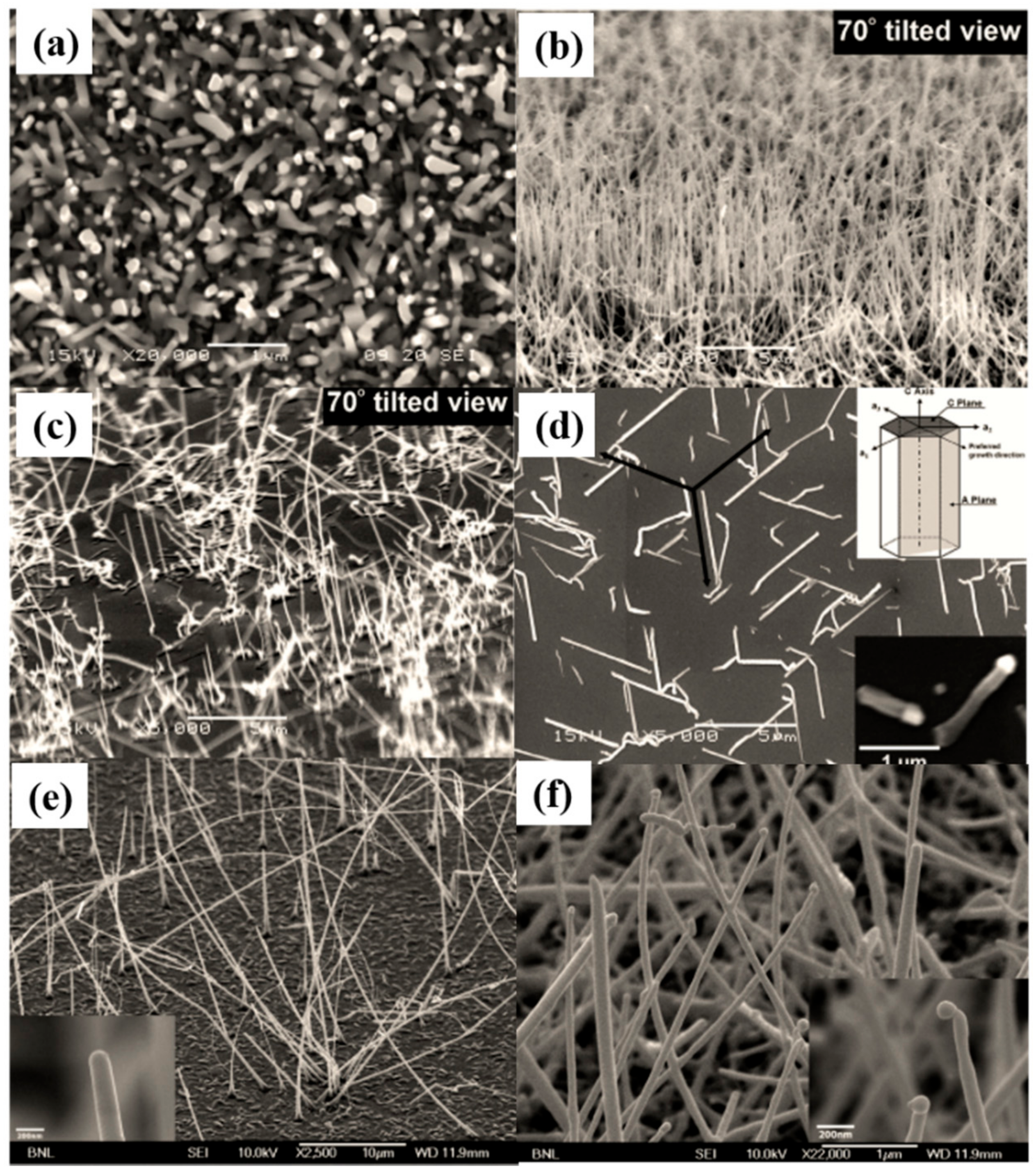 Crystals 08 00223 g003 Crystals 08 00223 g003