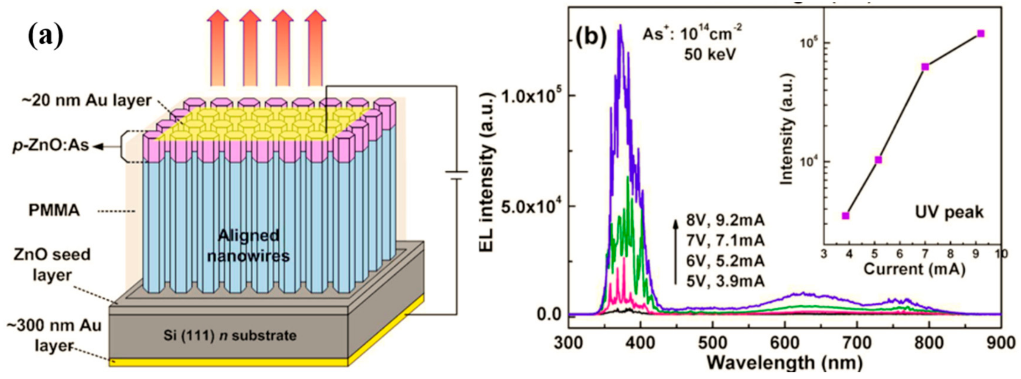 Crystals 08 00223 g010 Crystals 08 00223 g010