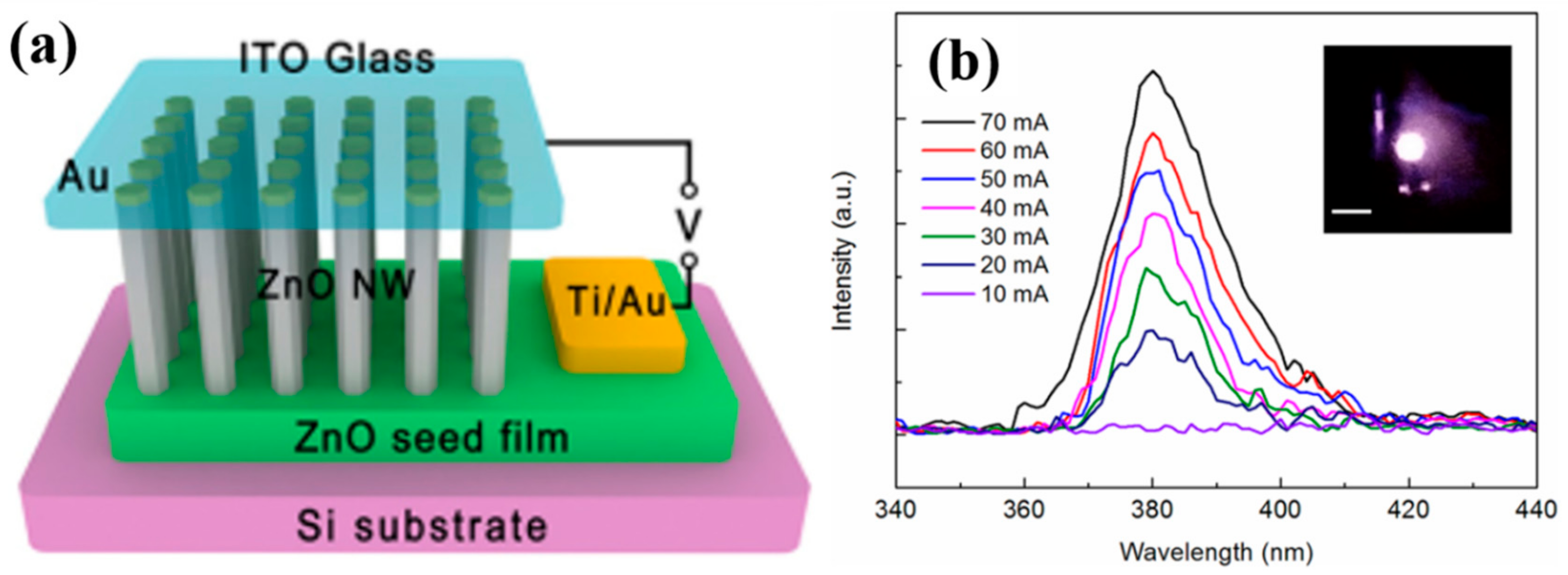 Crystals 08 00223 g011 Crystals 08 00223 g011