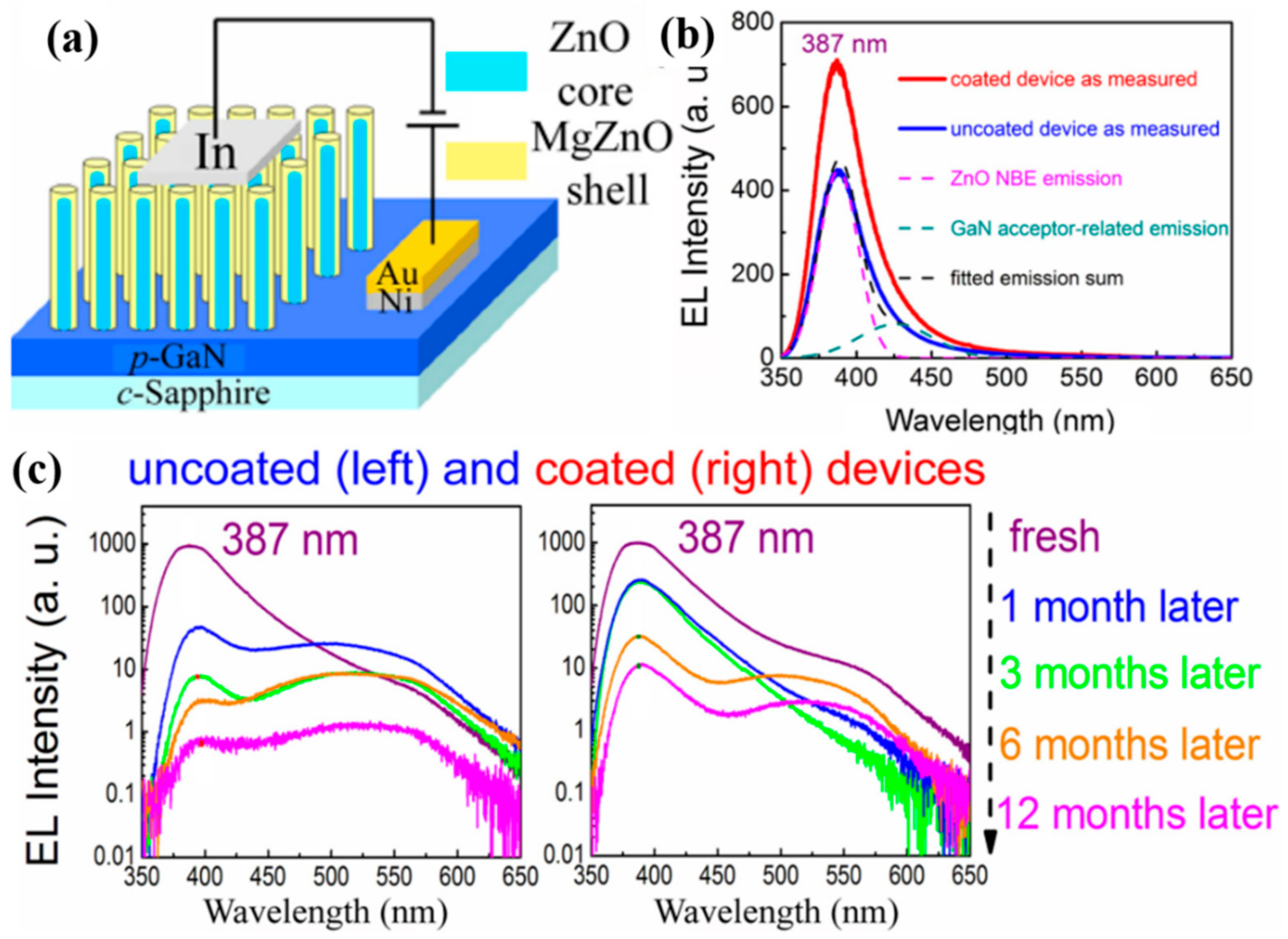 Crystals 08 00223 g012 Crystals 08 00223 g012