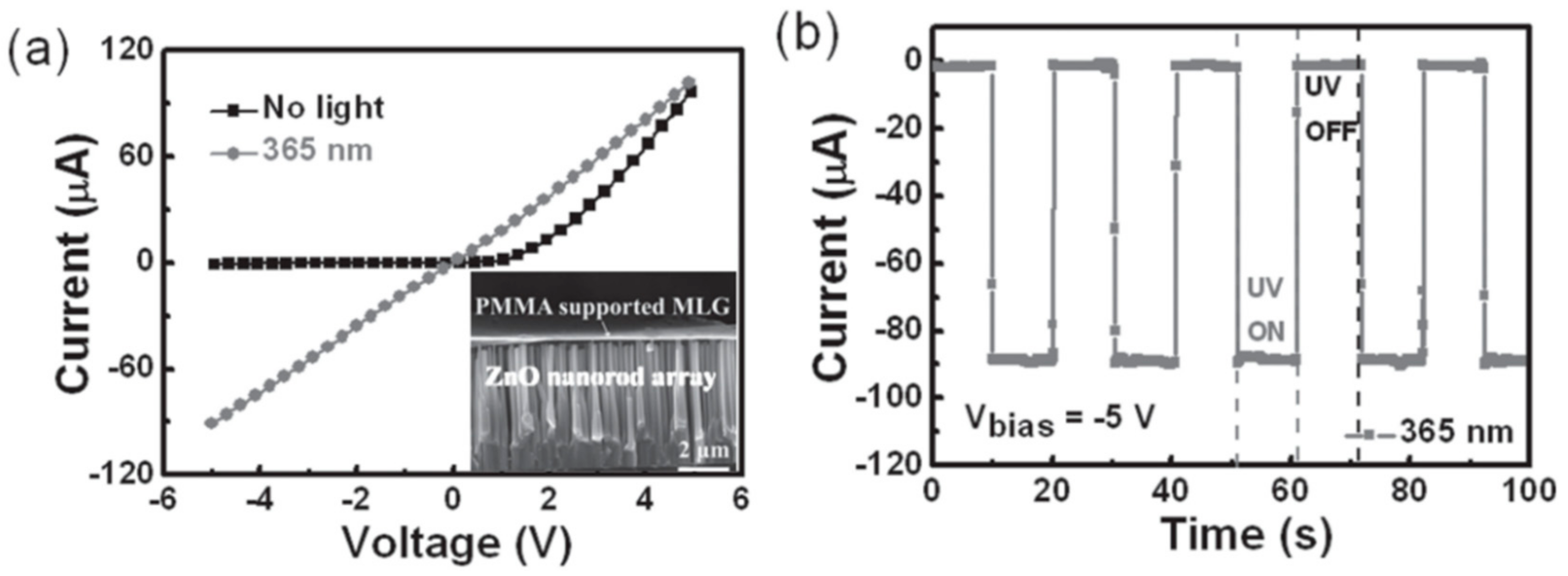 Crystals 08 00223 g016 Crystals 08 00223 g016
