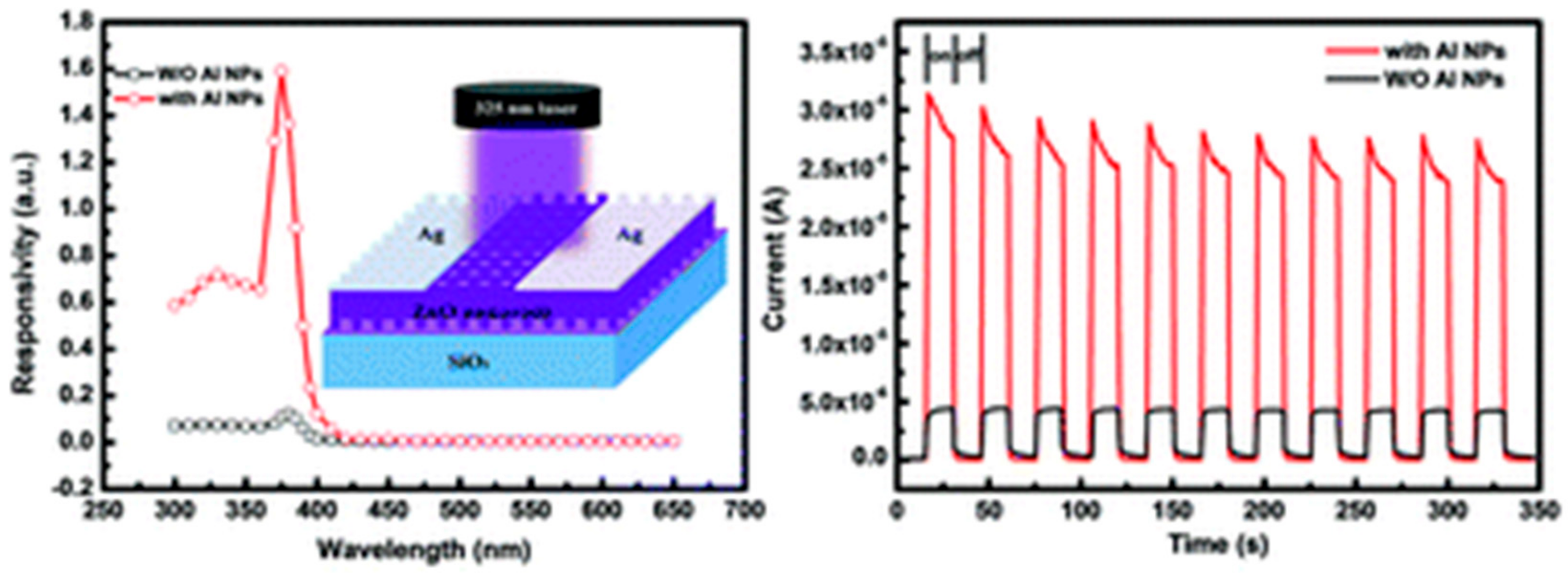 Crystals 08 00223 g018 Crystals 08 00223 g018