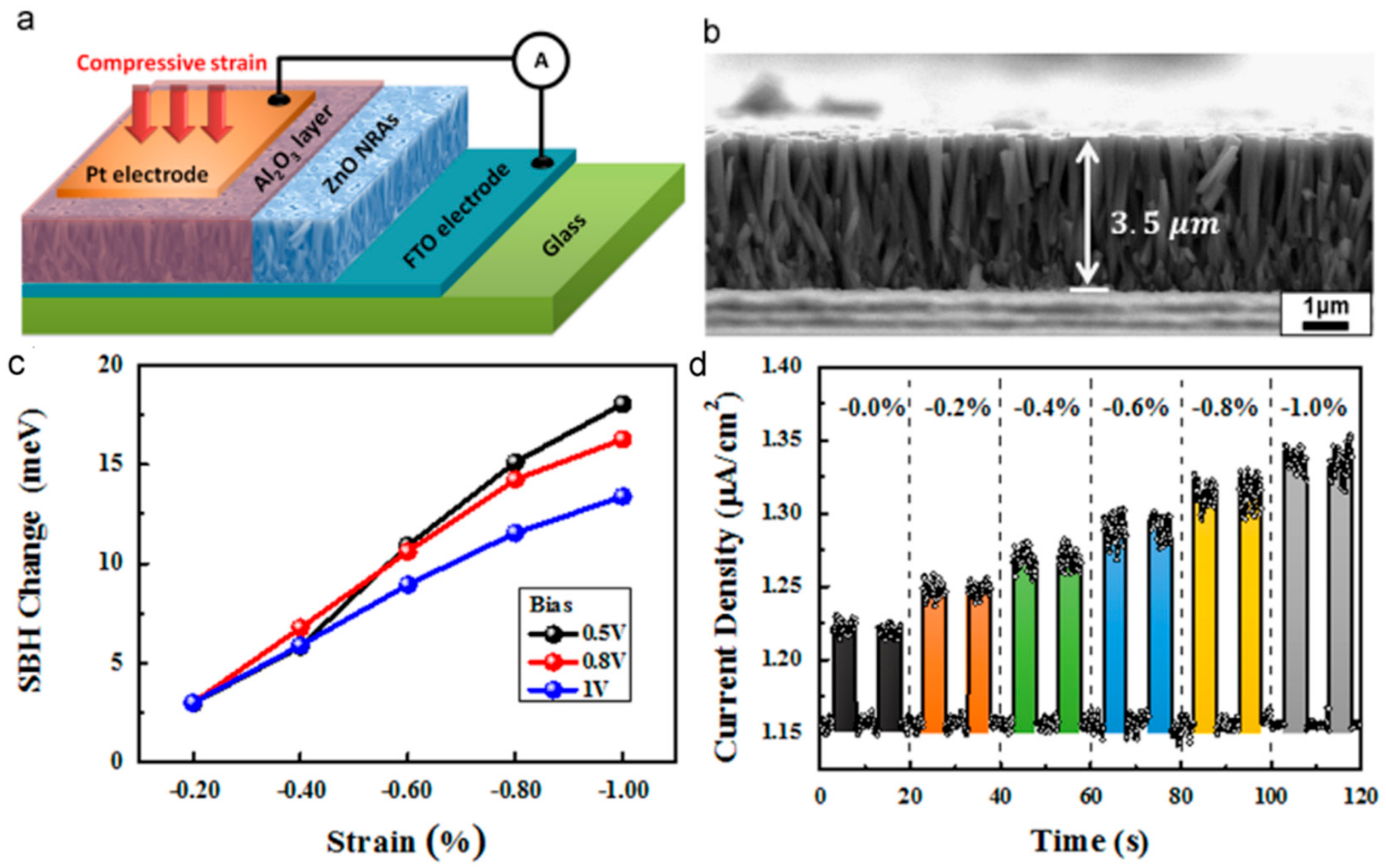 Crystals 08 00223 g020 Crystals 08 00223 g020
