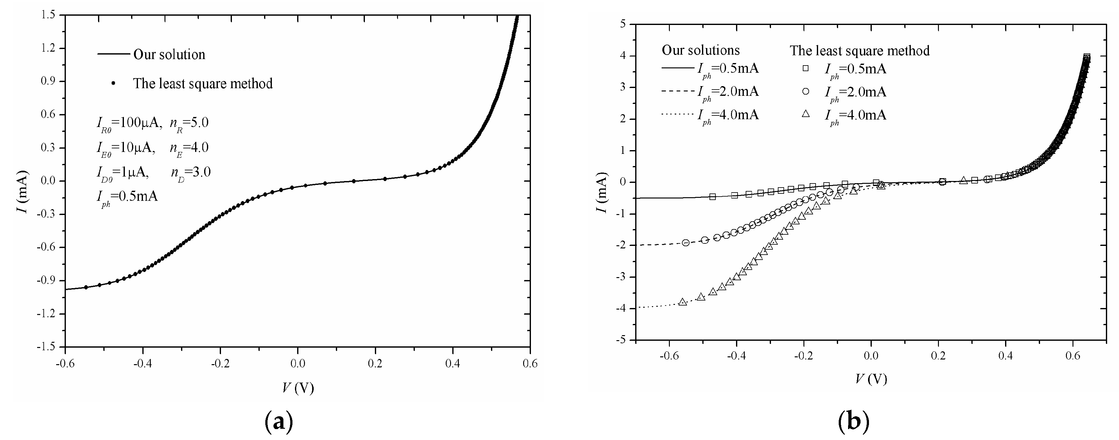 Crystals 08 00224 g002