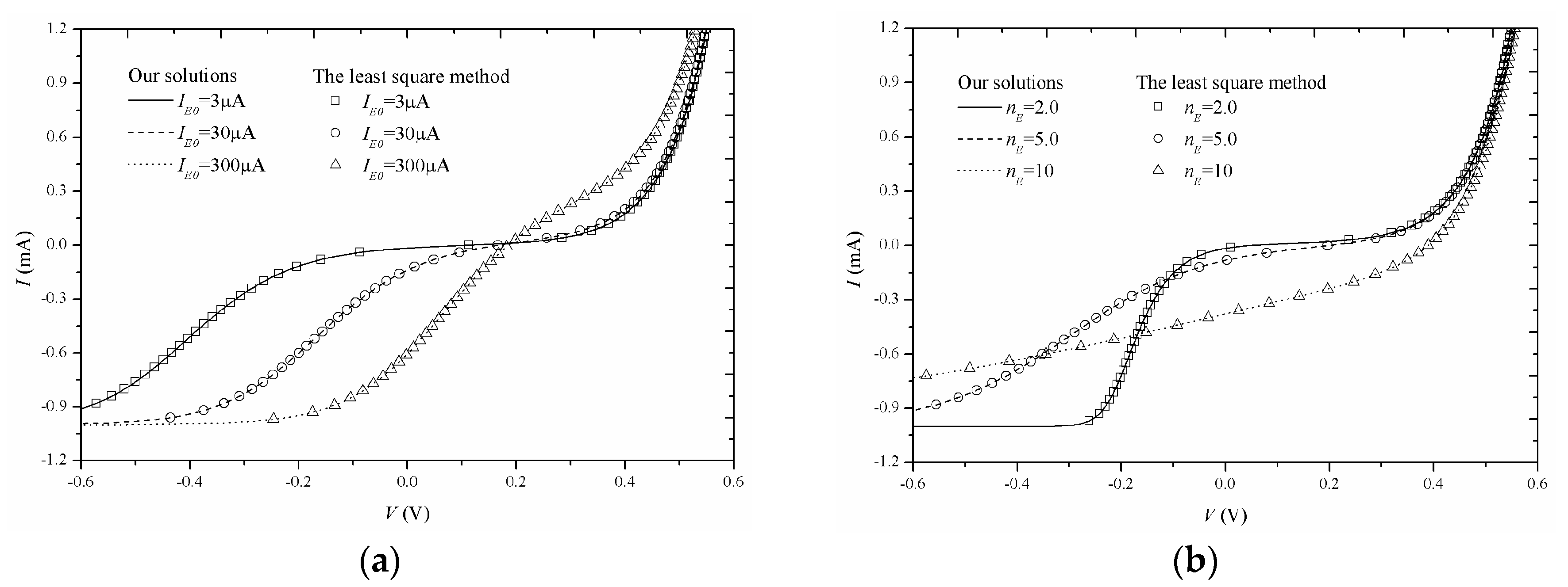 Crystals 08 00224 g005