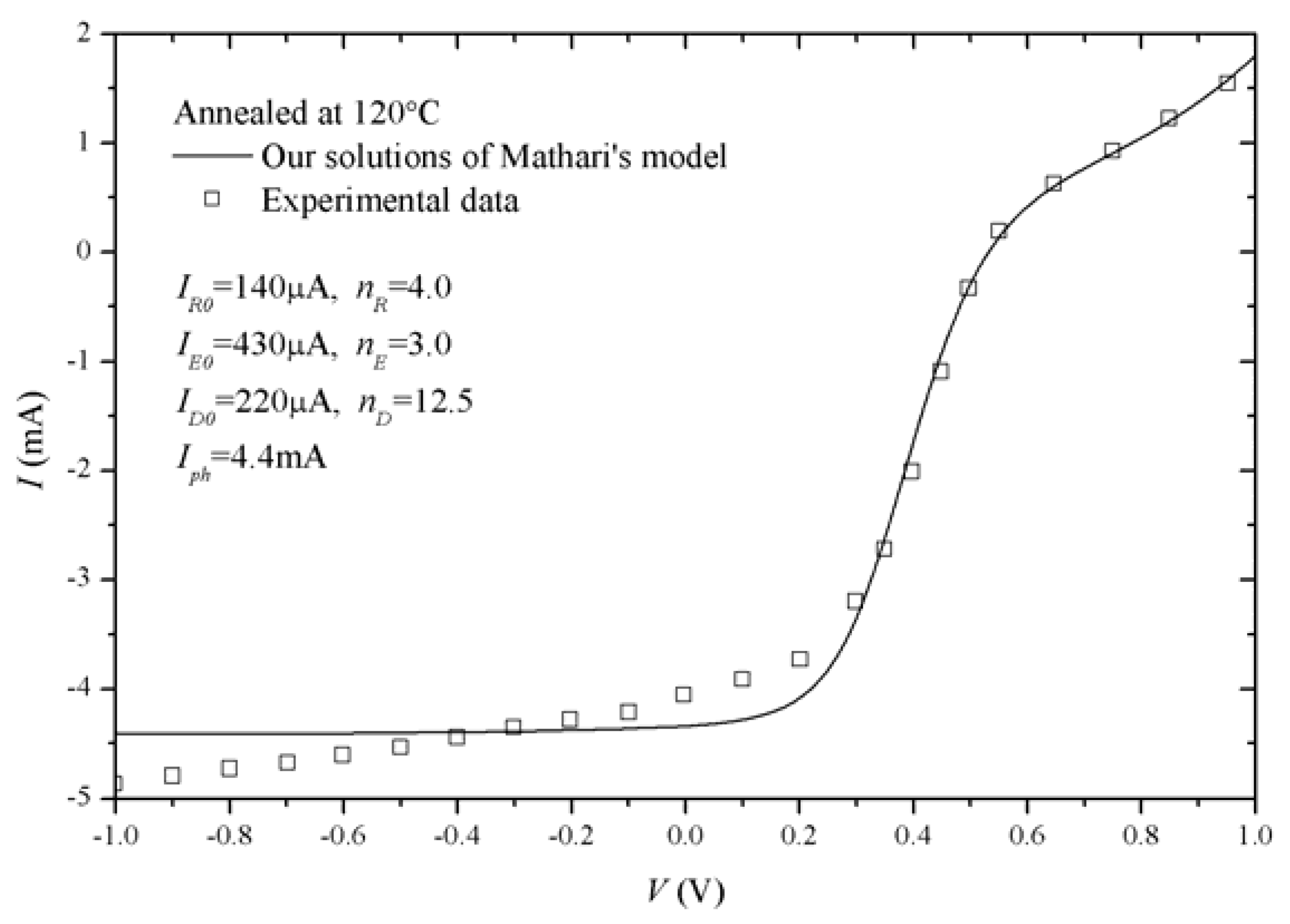 Crystals 08 00224 g007