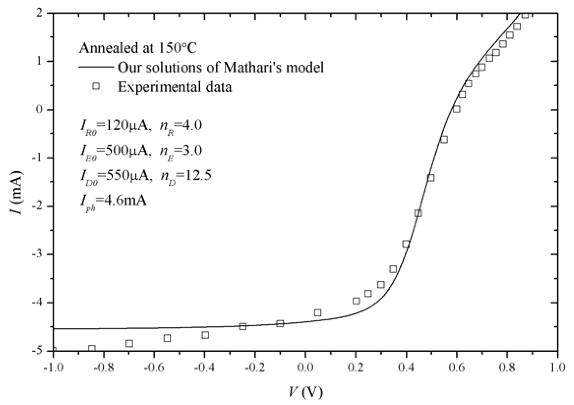 Crystals 08 00224 g008
