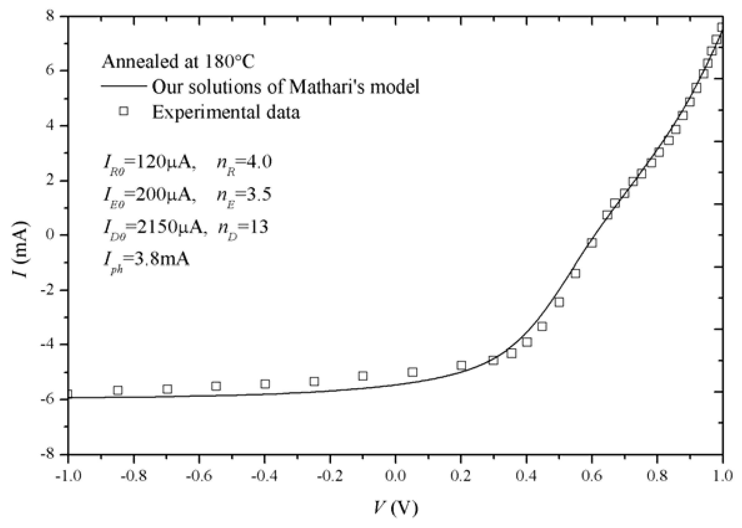 Crystals 08 00224 g009