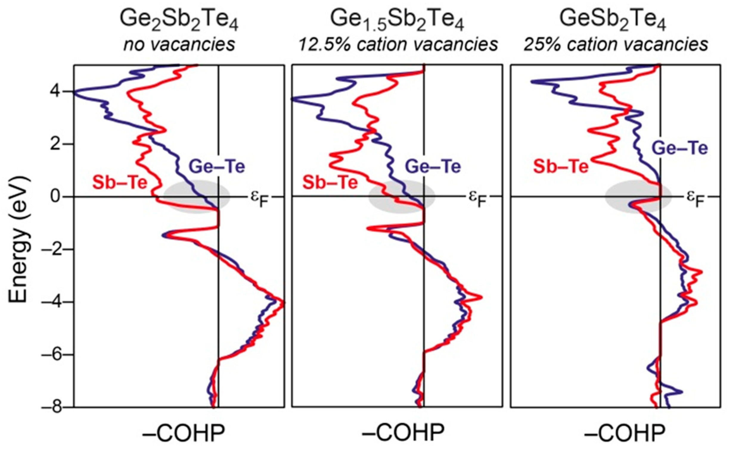 Crystals 08 00225 g006