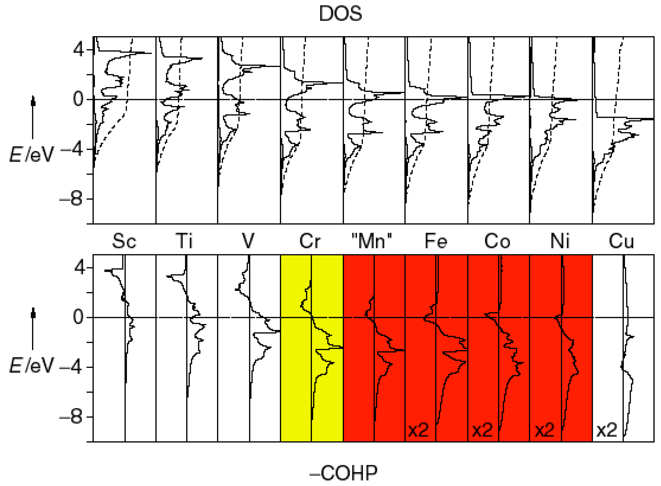 Crystals 08 00225 g008