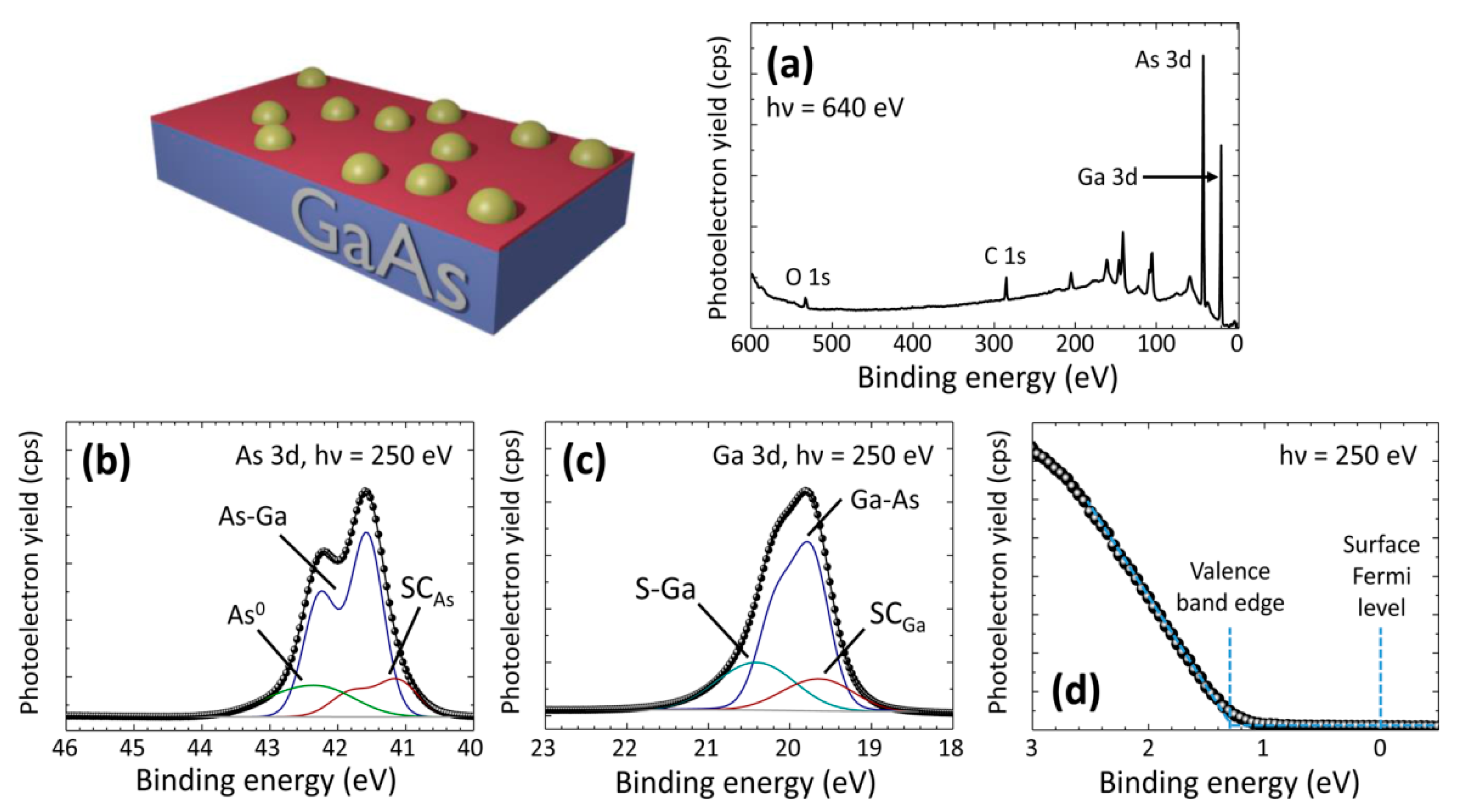 Crystals 08 00226 g001