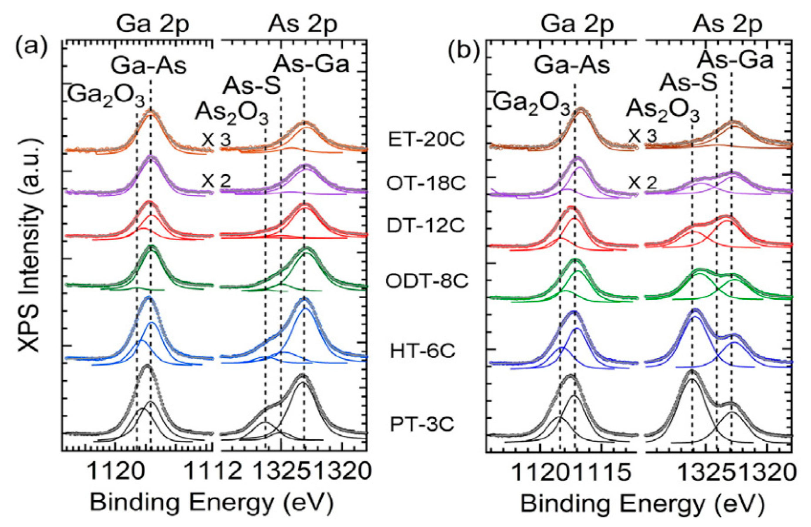 Crystals 08 00226 g002