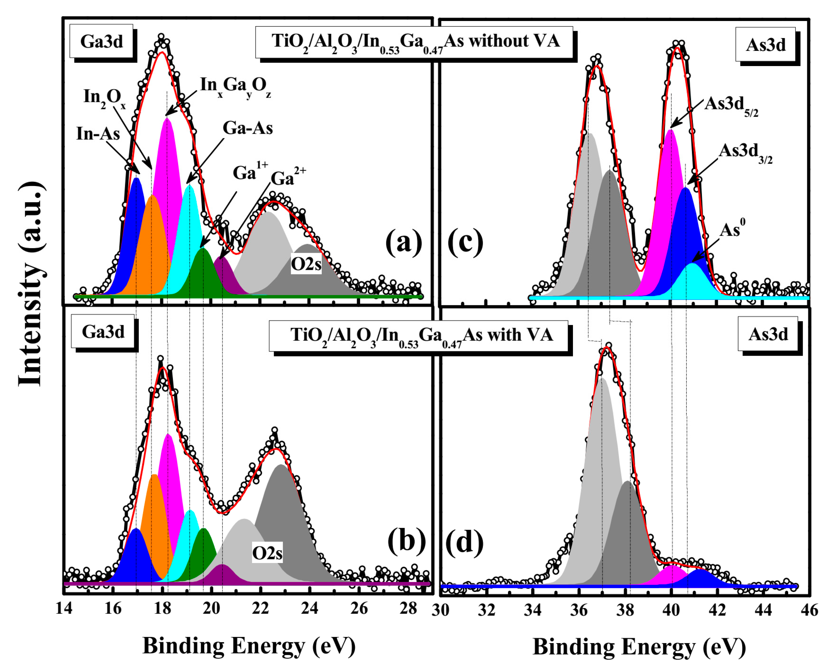 Crystals 08 00226 g005
