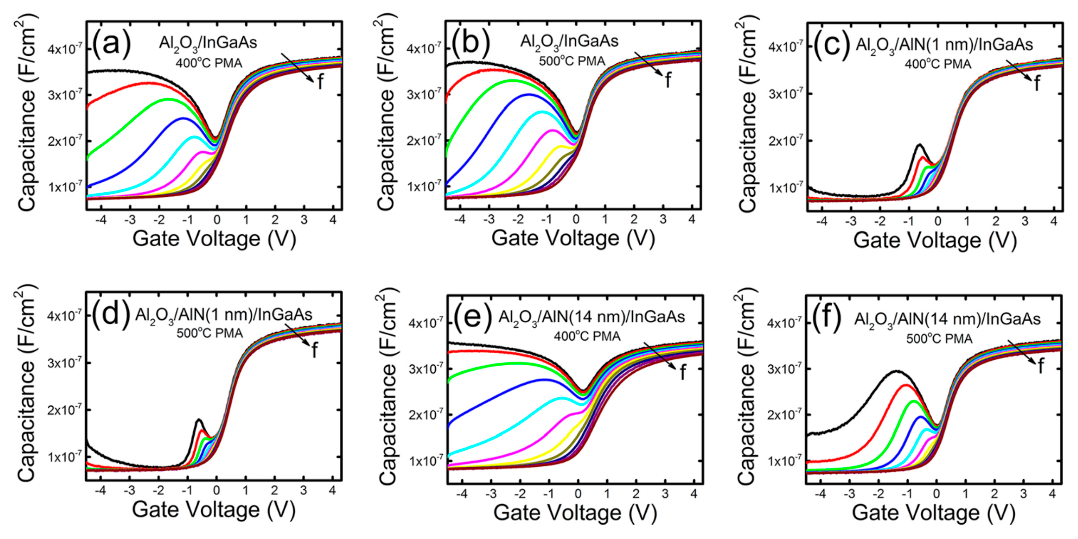 Crystals 08 00226 g012