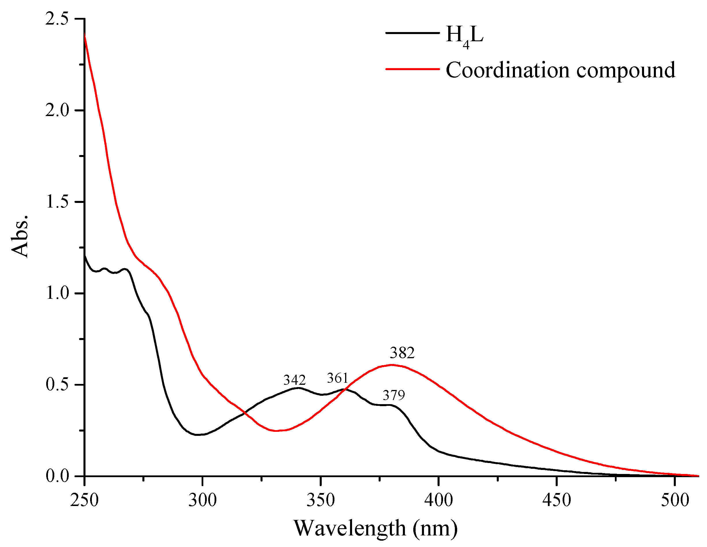 Crystals 08 00227 g005 550