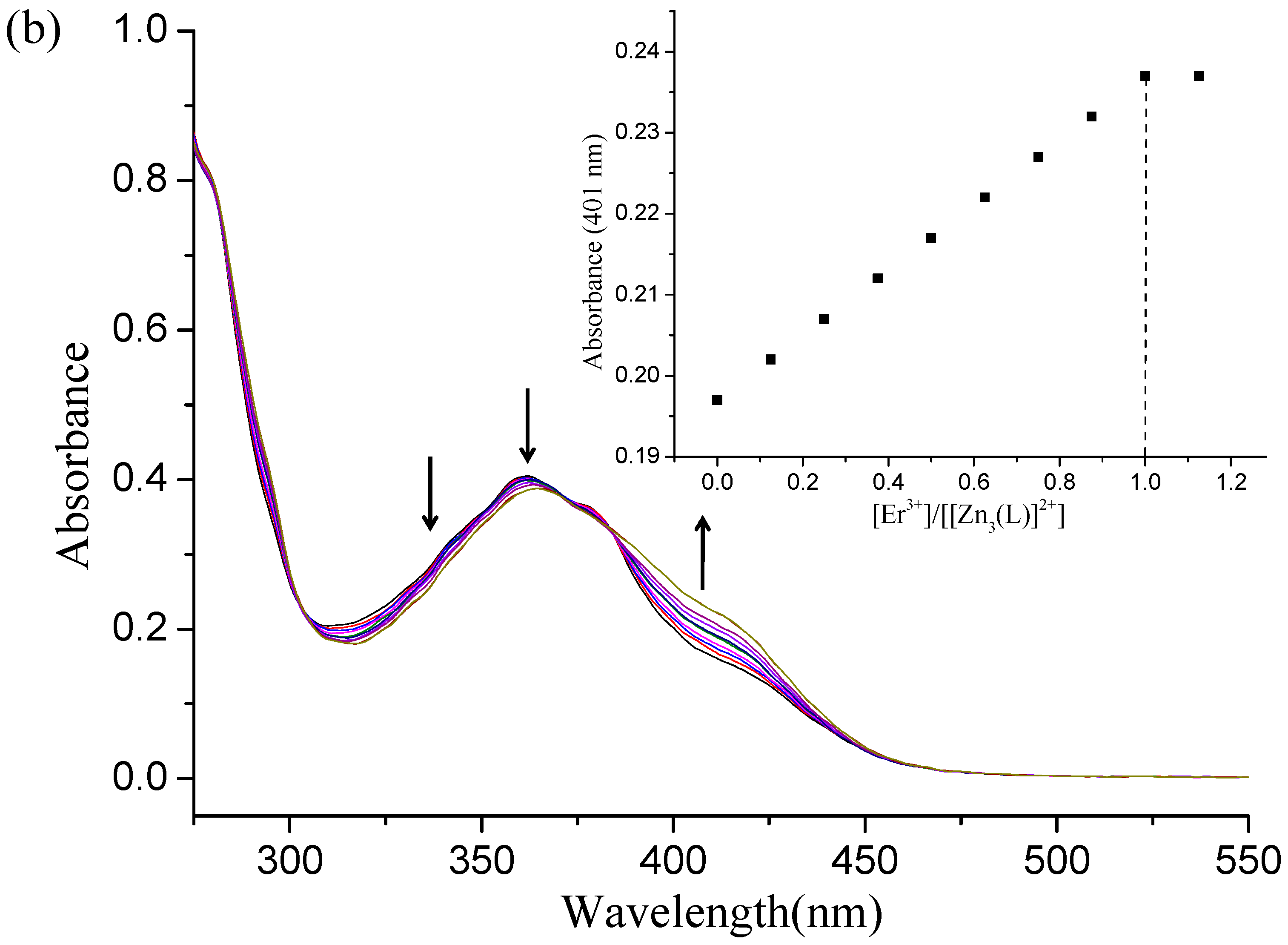 Crystals 08 00230 g002b 550